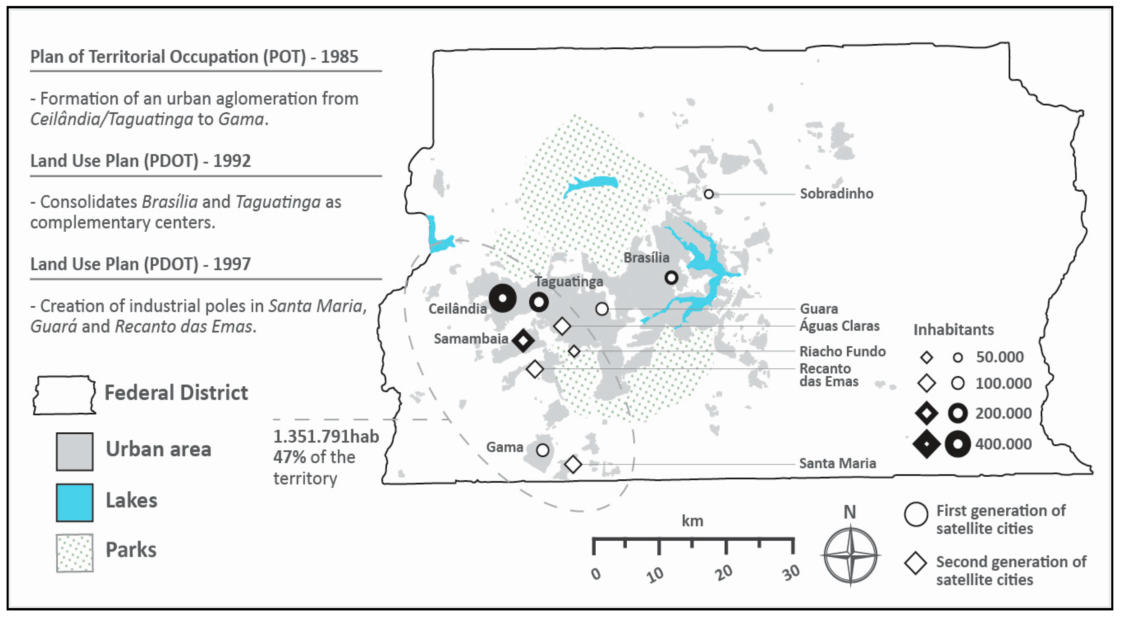 Sustainability 11 00553 g004