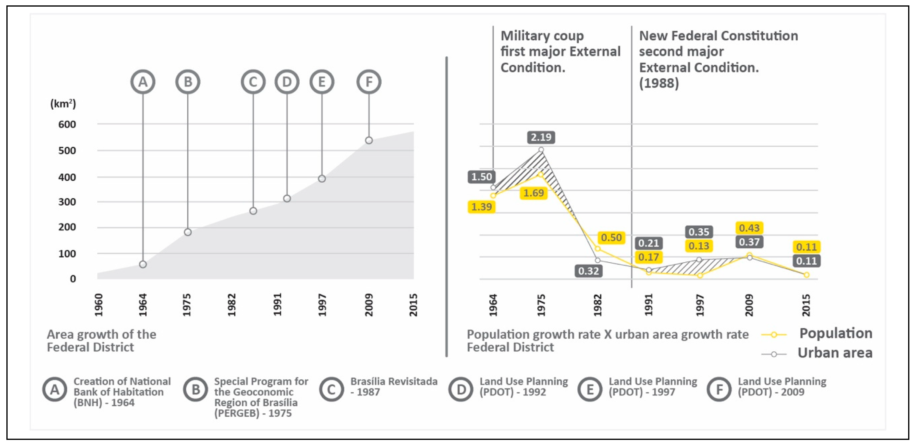 Sustainability 11 00553 g007