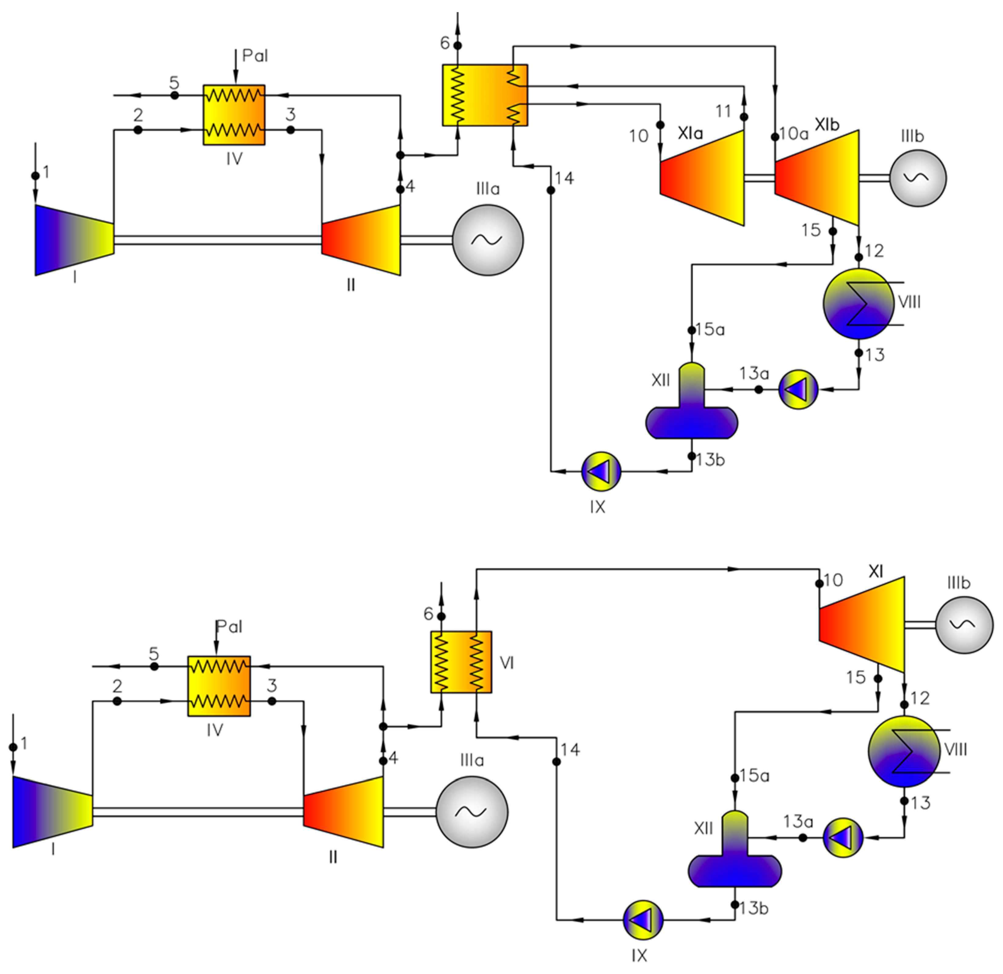 Sustainability 11 00554 g005