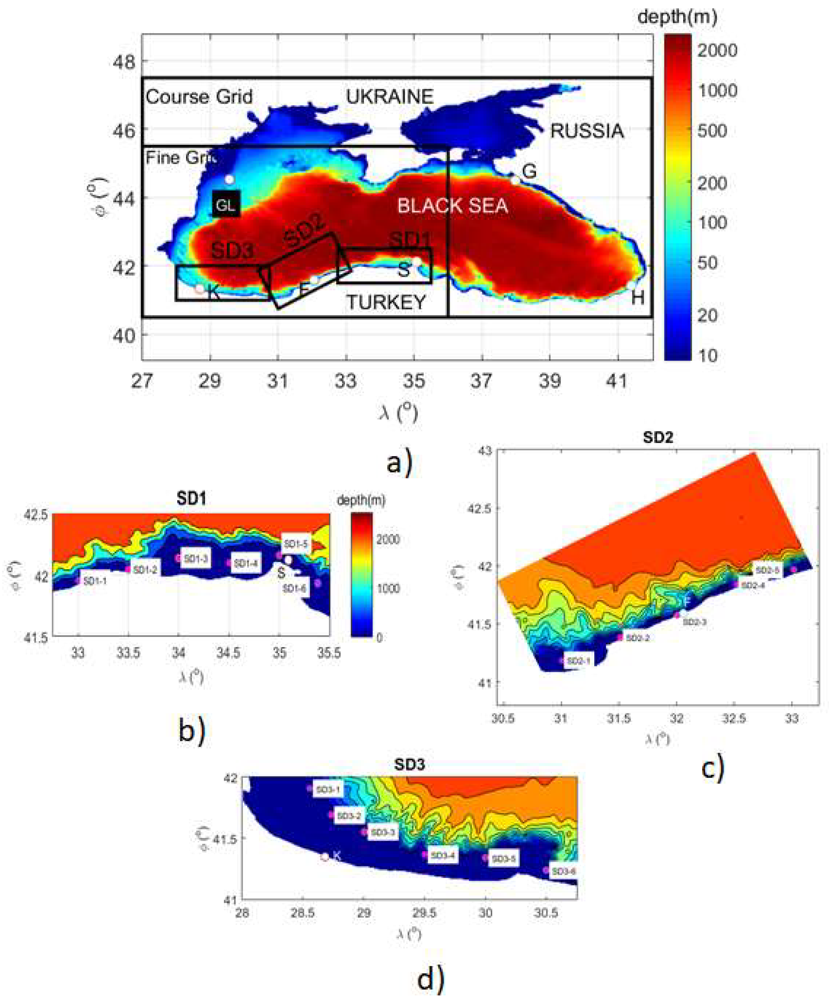 Sustainability 11 00562 g001