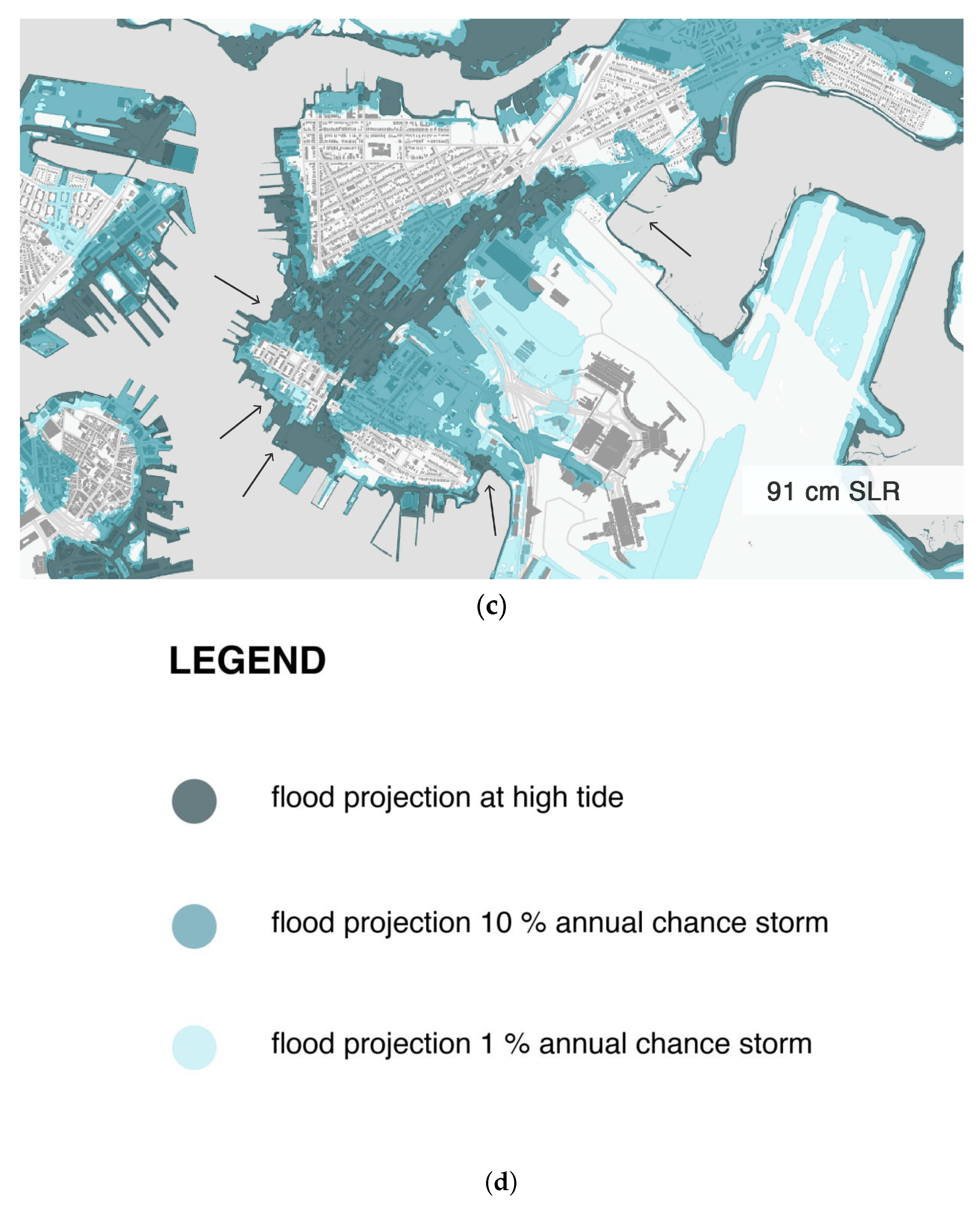 Sustainability 11 00565 g004b