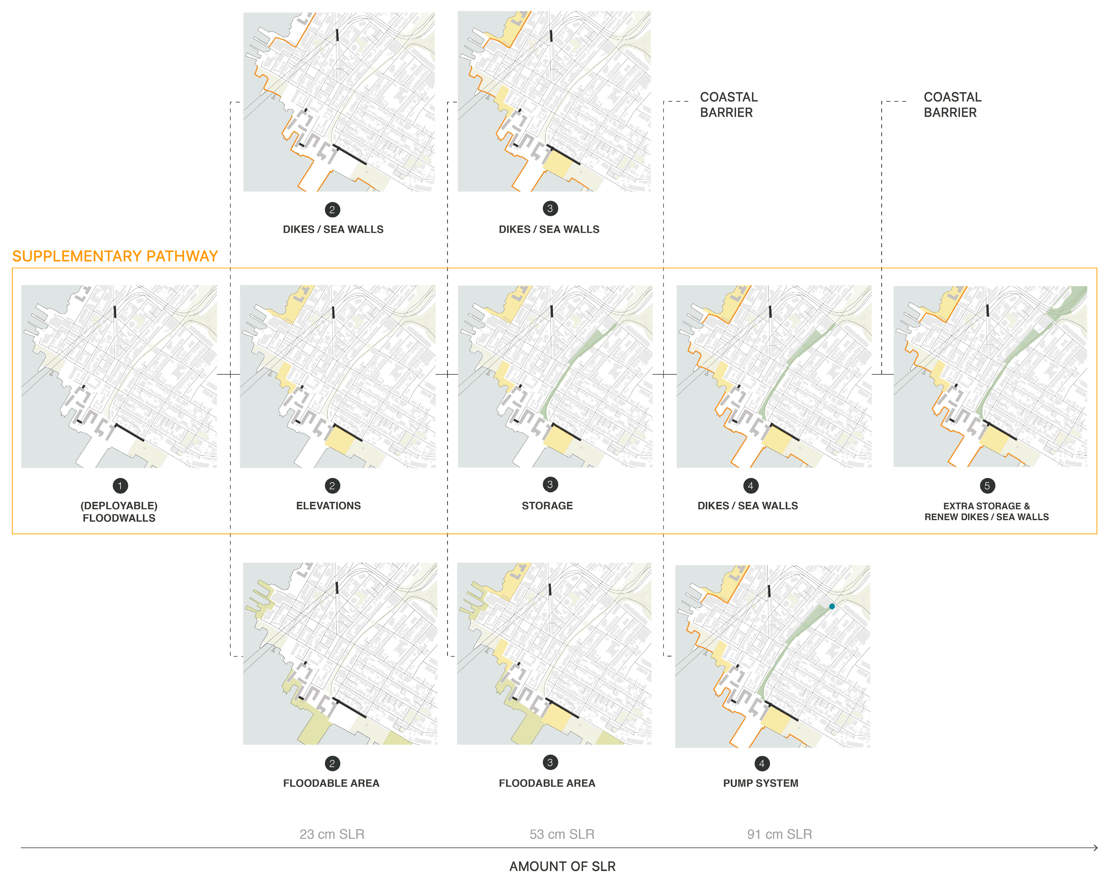 Sustainability 11 00565 g009