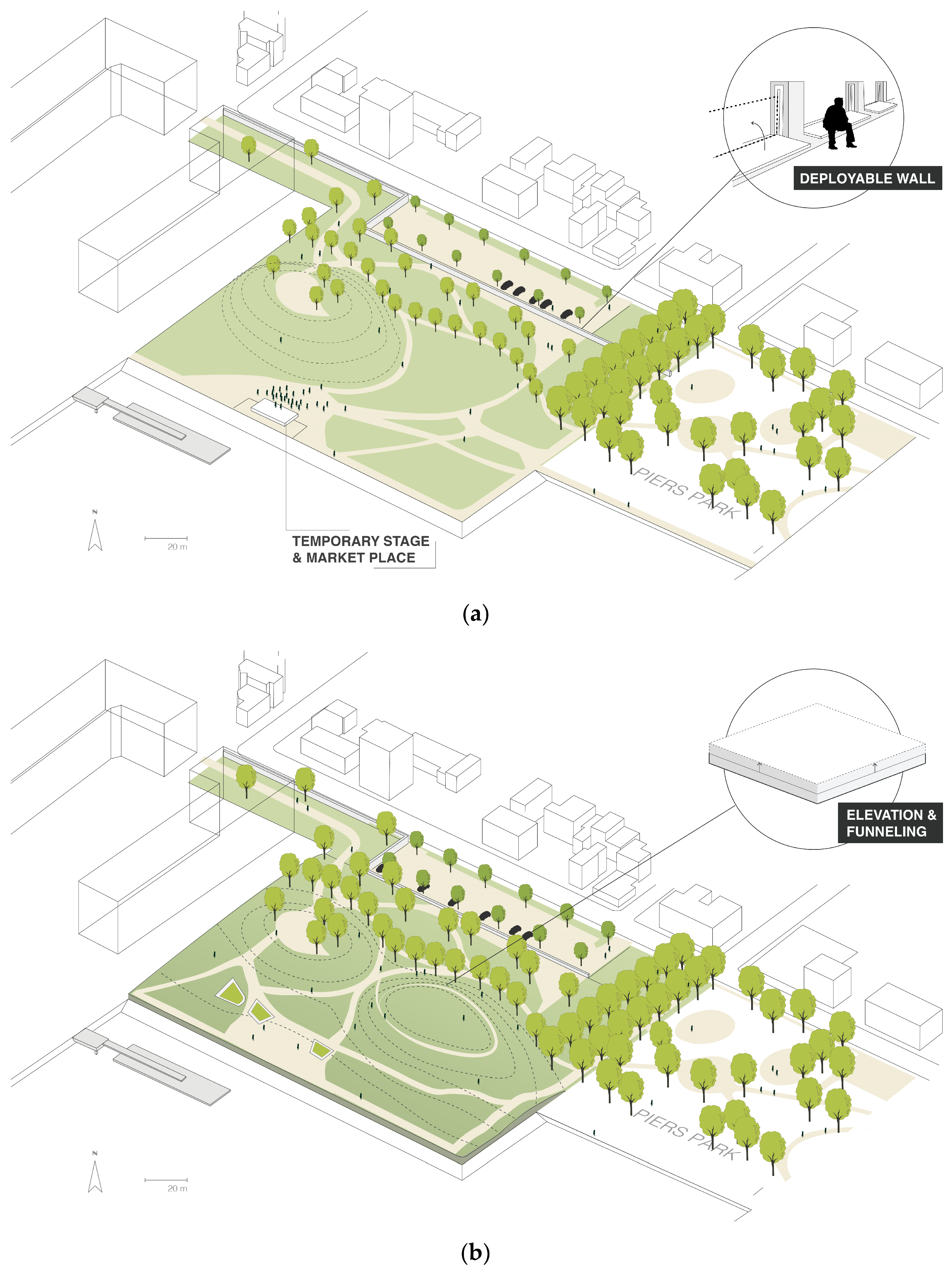 Sustainability 11 00565 g010a