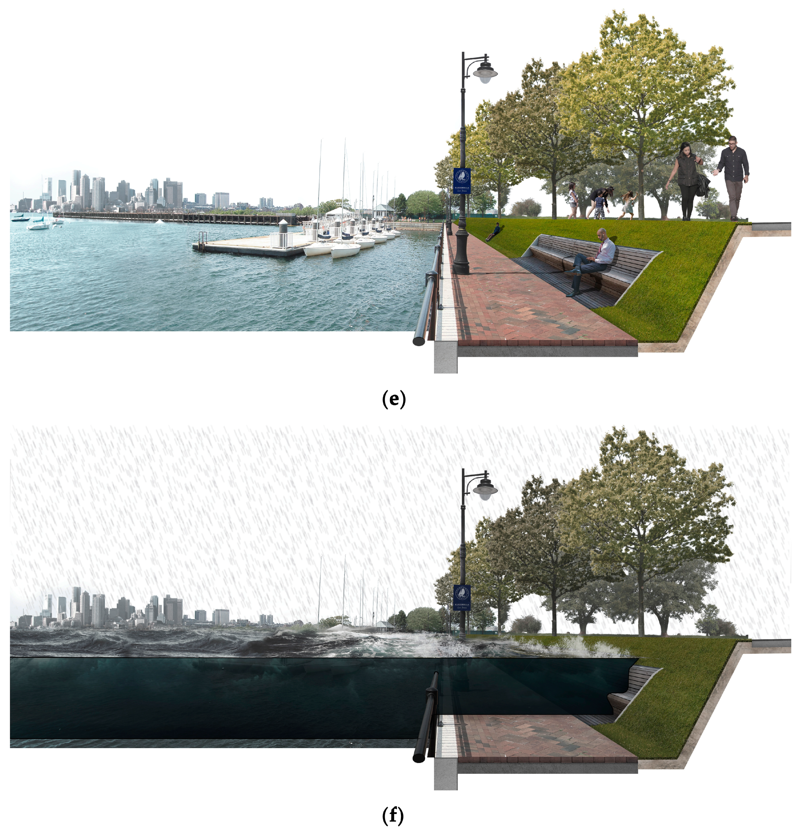 Sustainability 11 00565 g010c