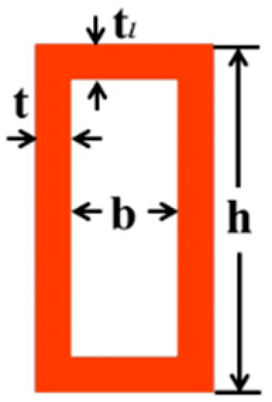 Sustainability 11 00577 g006