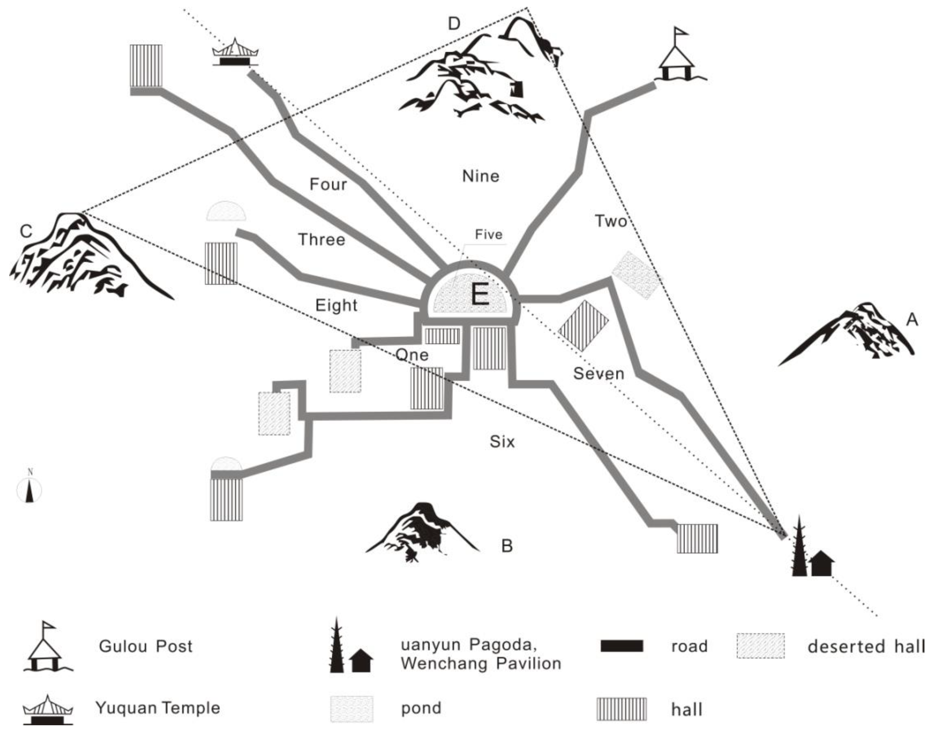 Sustainability 11 00586 g006
