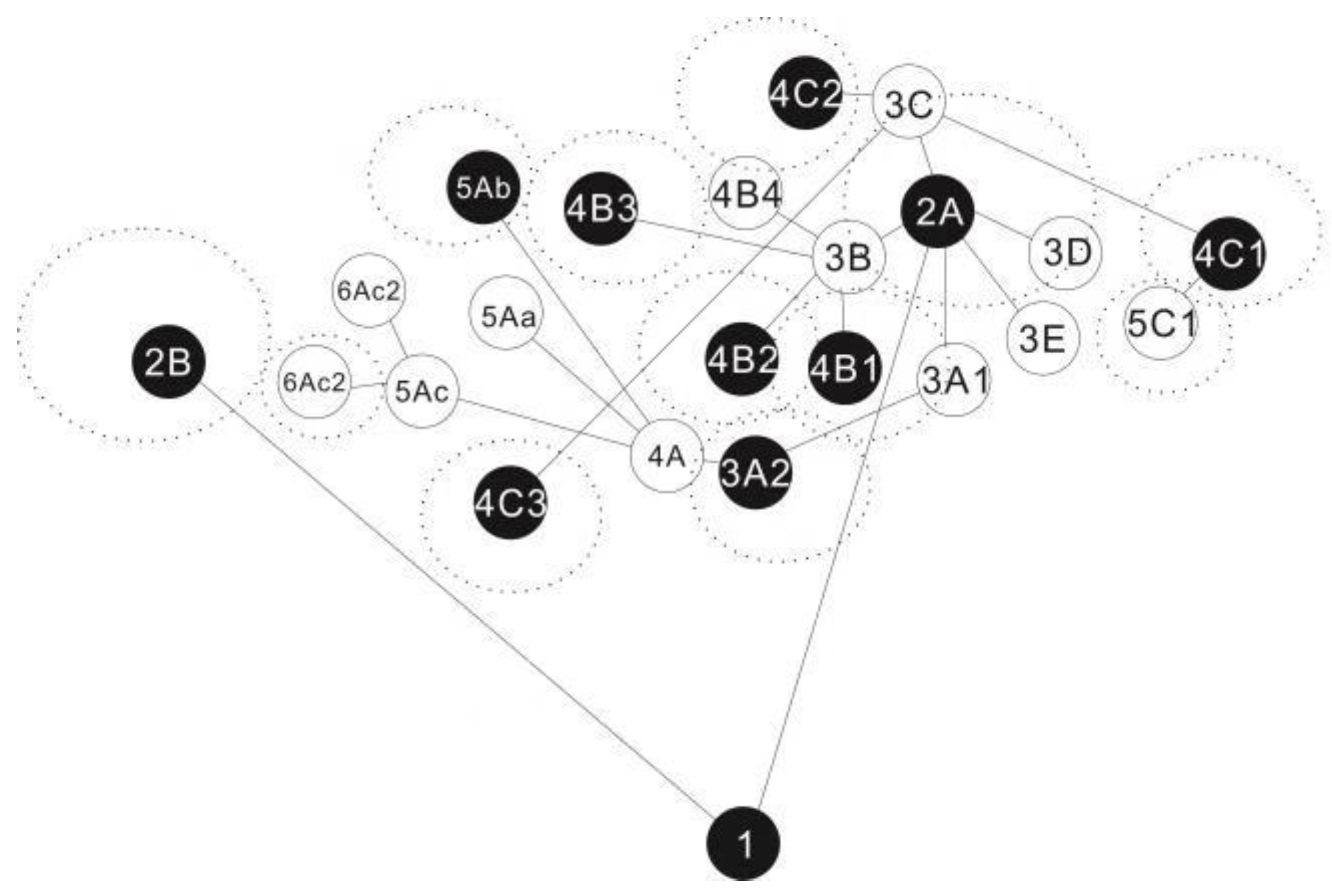 Sustainability 11 00586 g008
