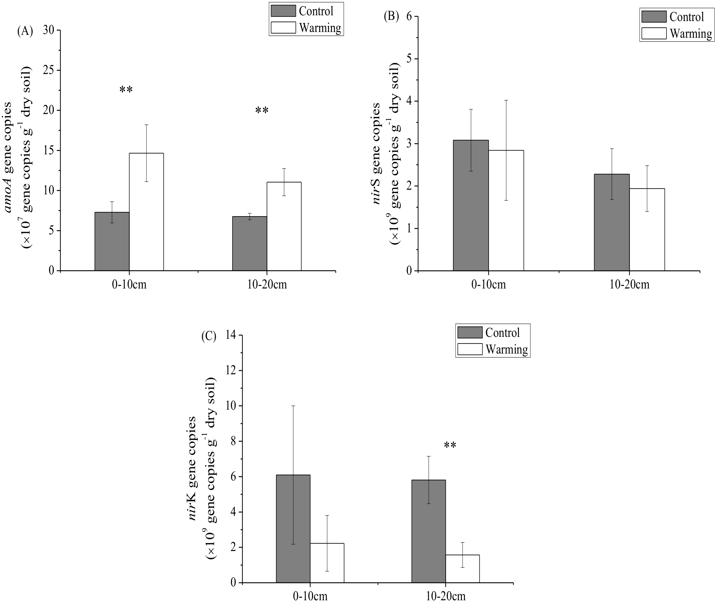 Sustainability 11 00590 g004