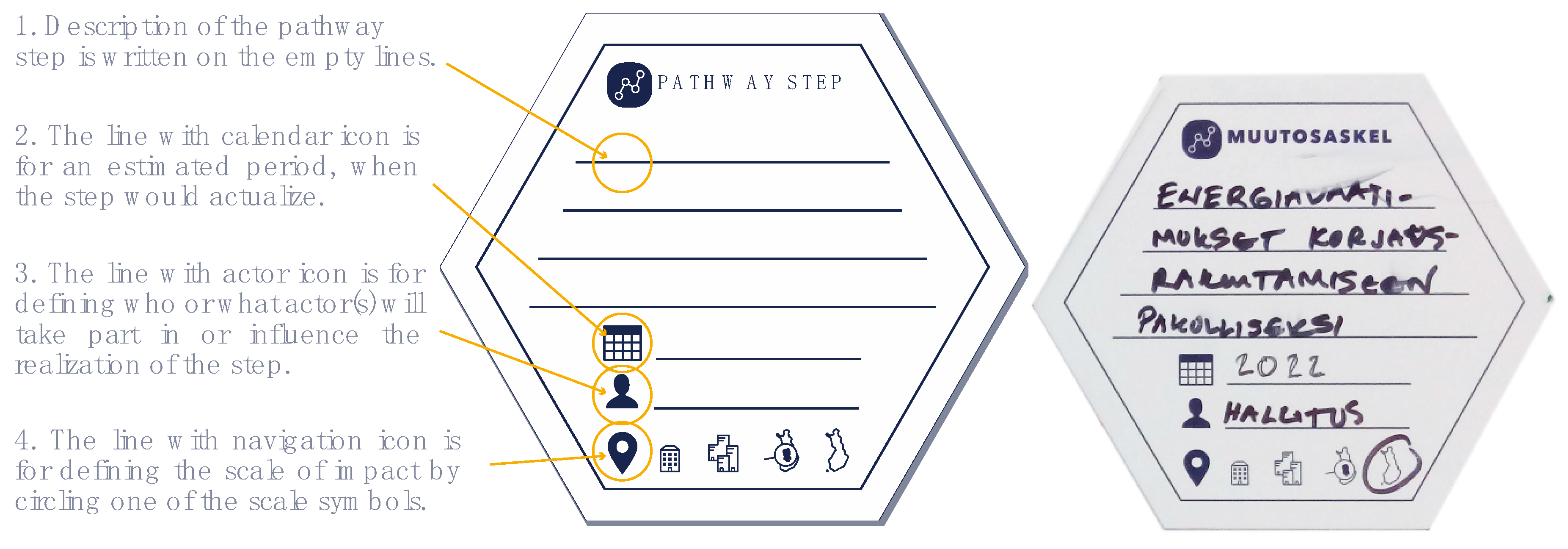 Sustainability 11 00603 g002