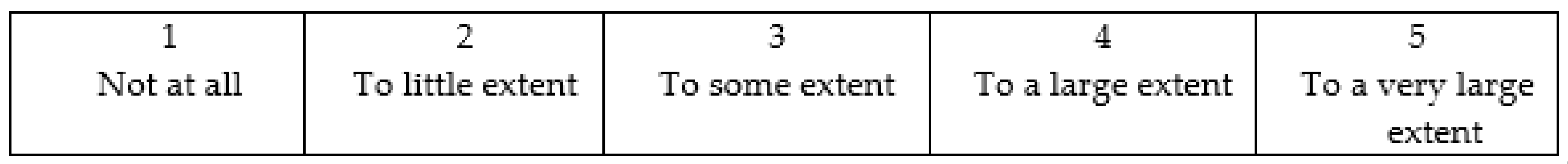 Sustainability 11 00607 g001