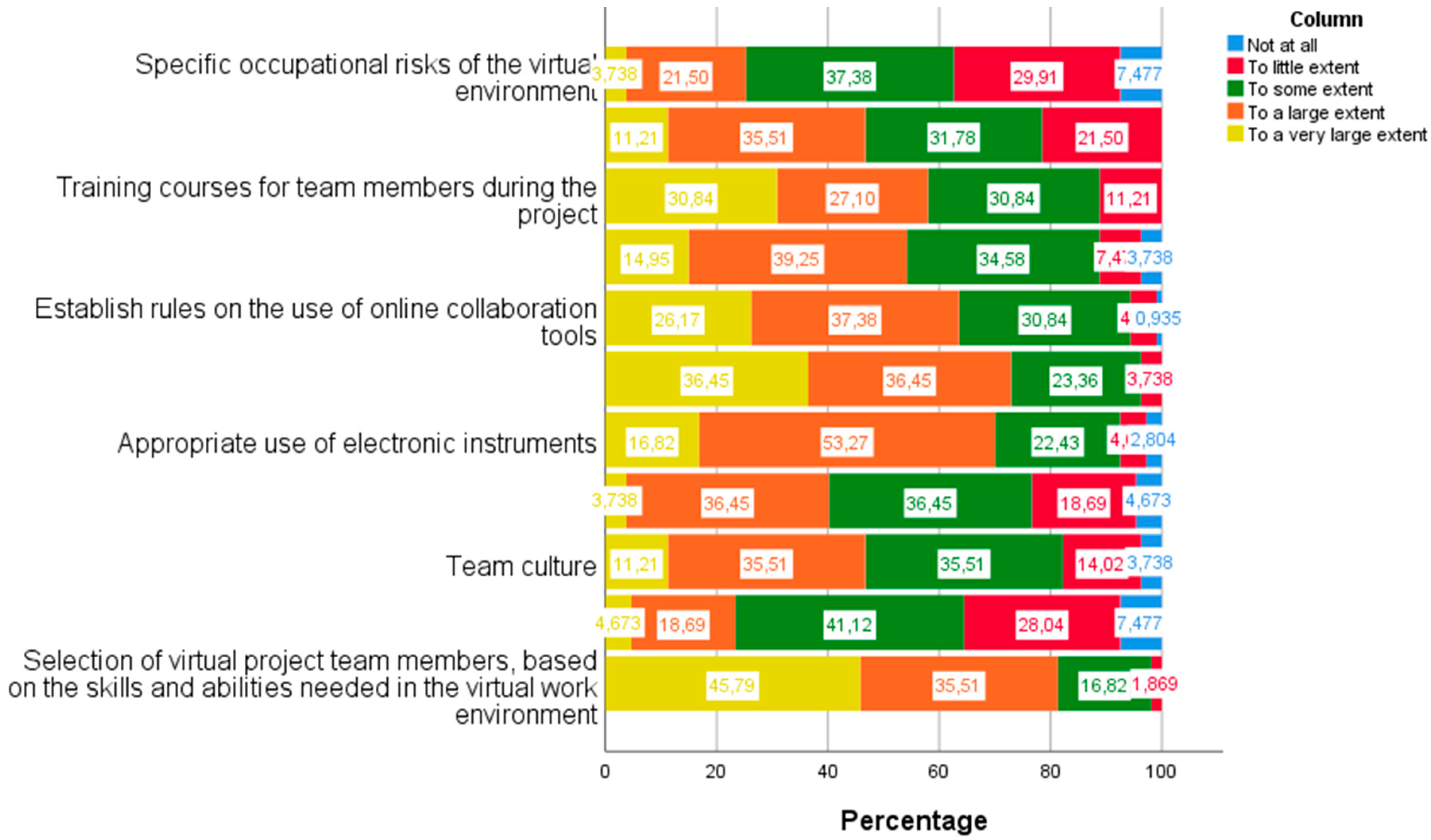 Sustainability 11 00607 g004