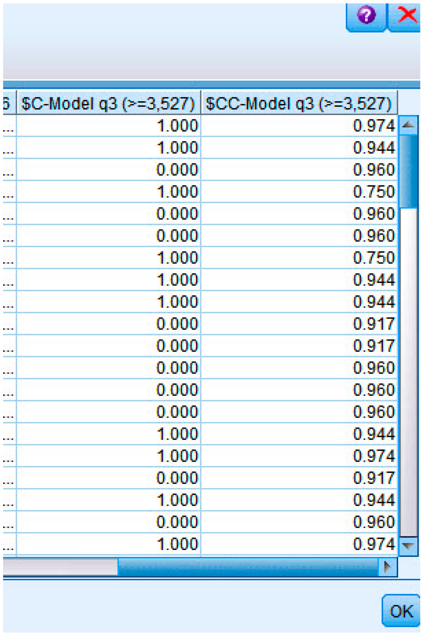 Sustainability 11 00607 g007