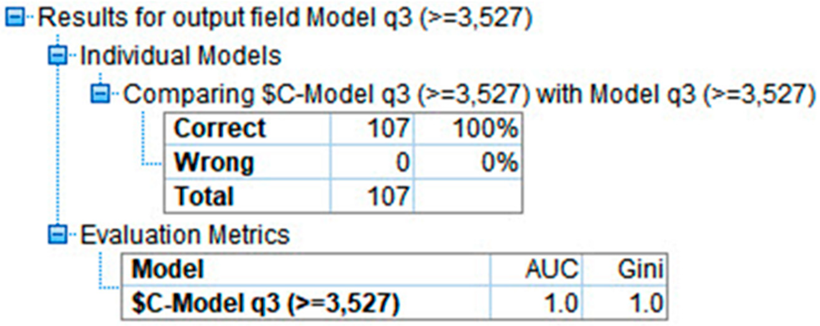 Sustainability 11 00607 g011