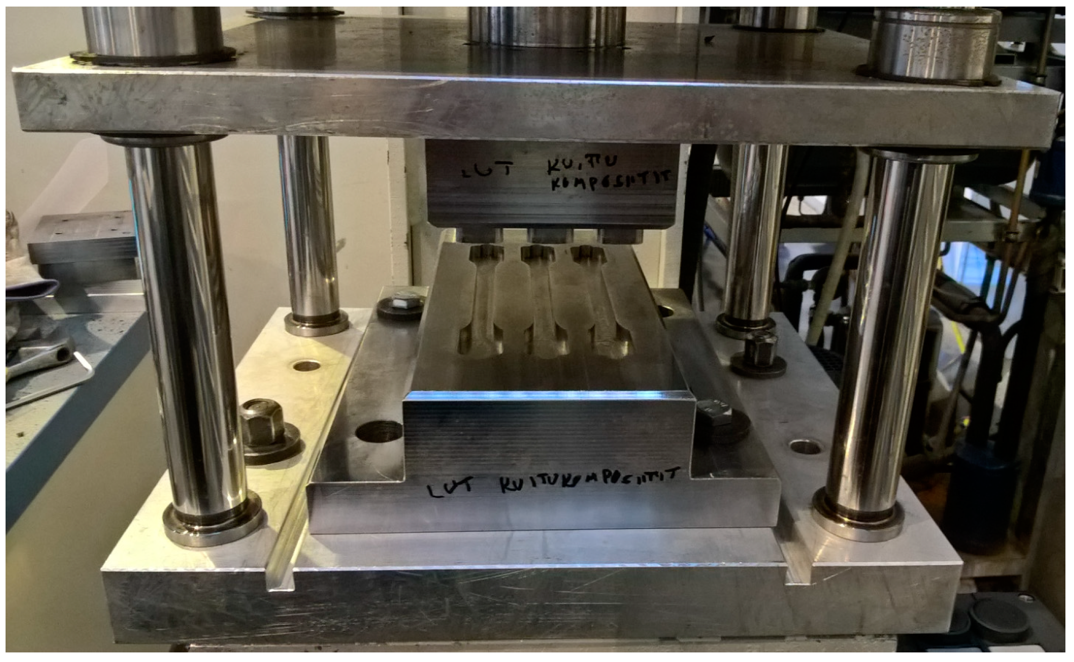 Sustainability 11 00631 g002