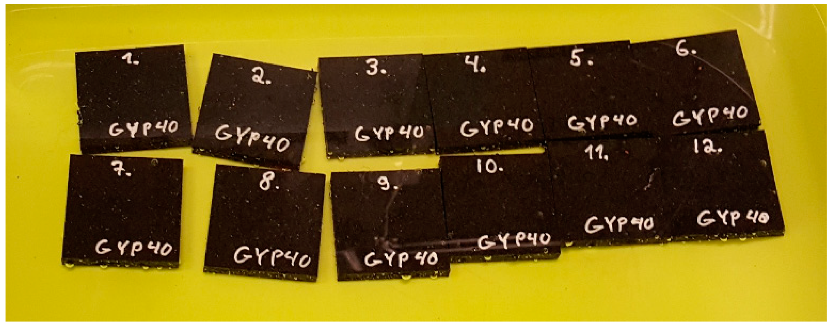 Sustainability 11 00631 g005