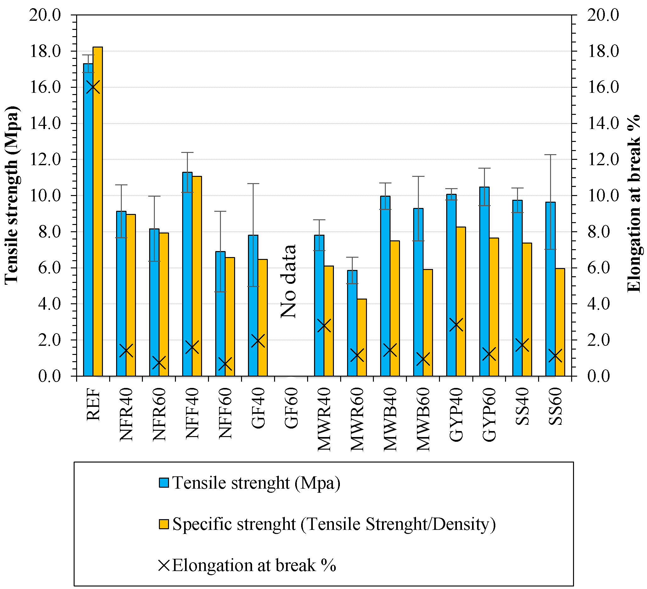 Sustainability 11 00631 g007