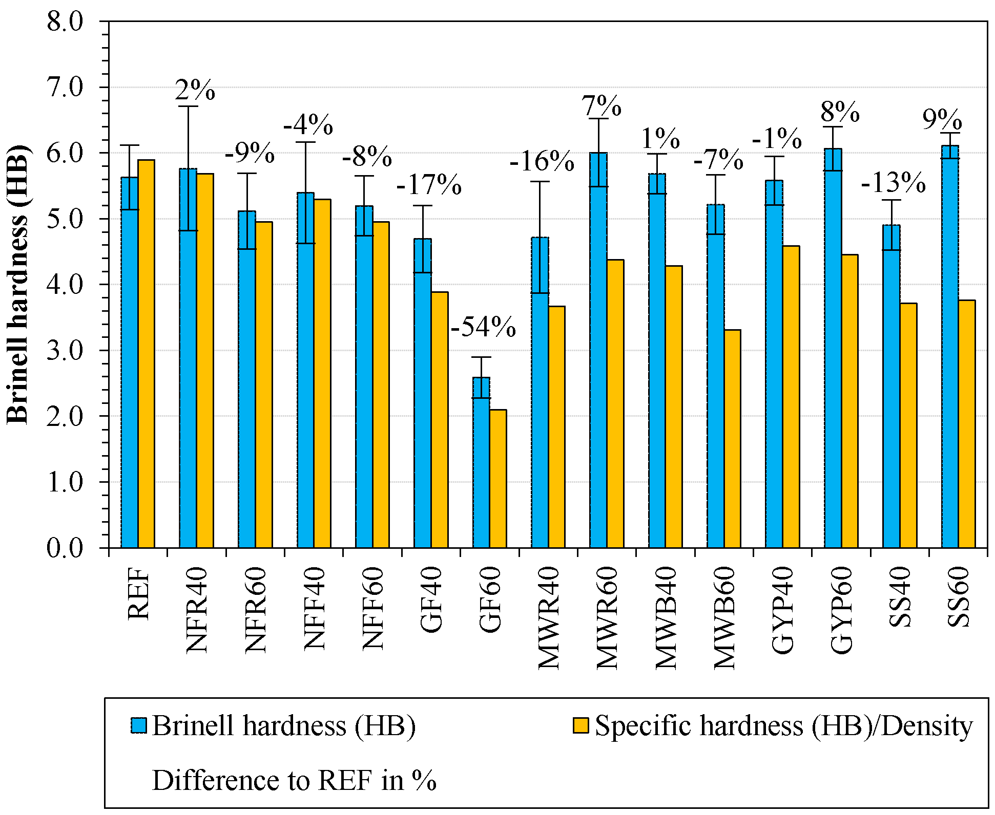 Sustainability 11 00631 g010