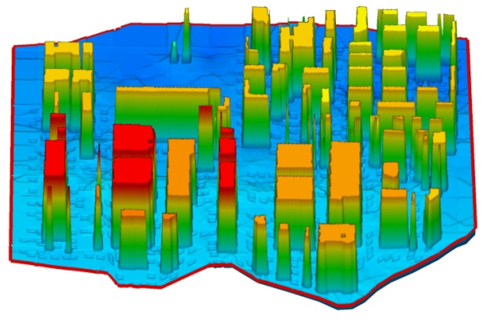 Sustainability 11 00642 g004
