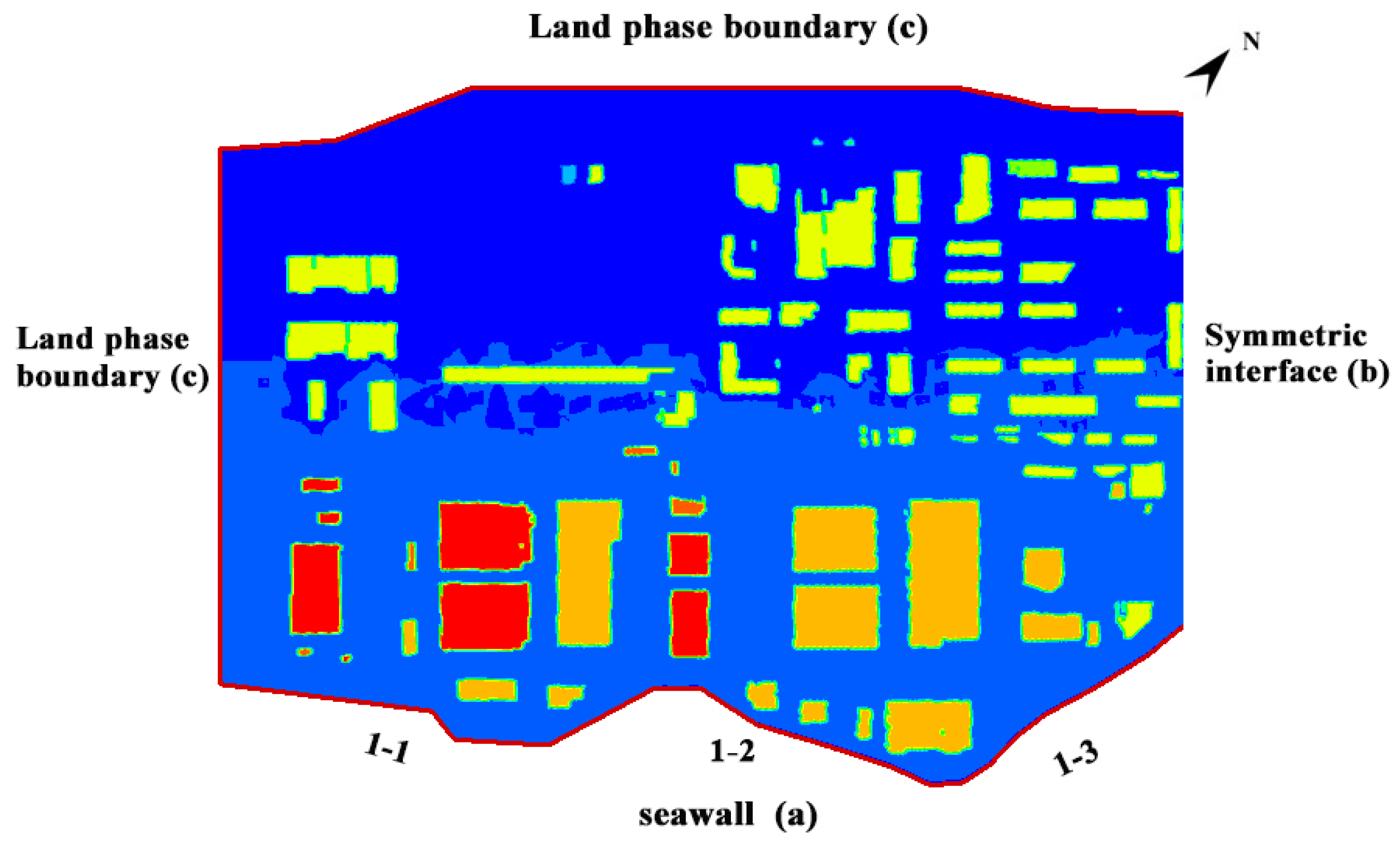Sustainability 11 00642 g008
