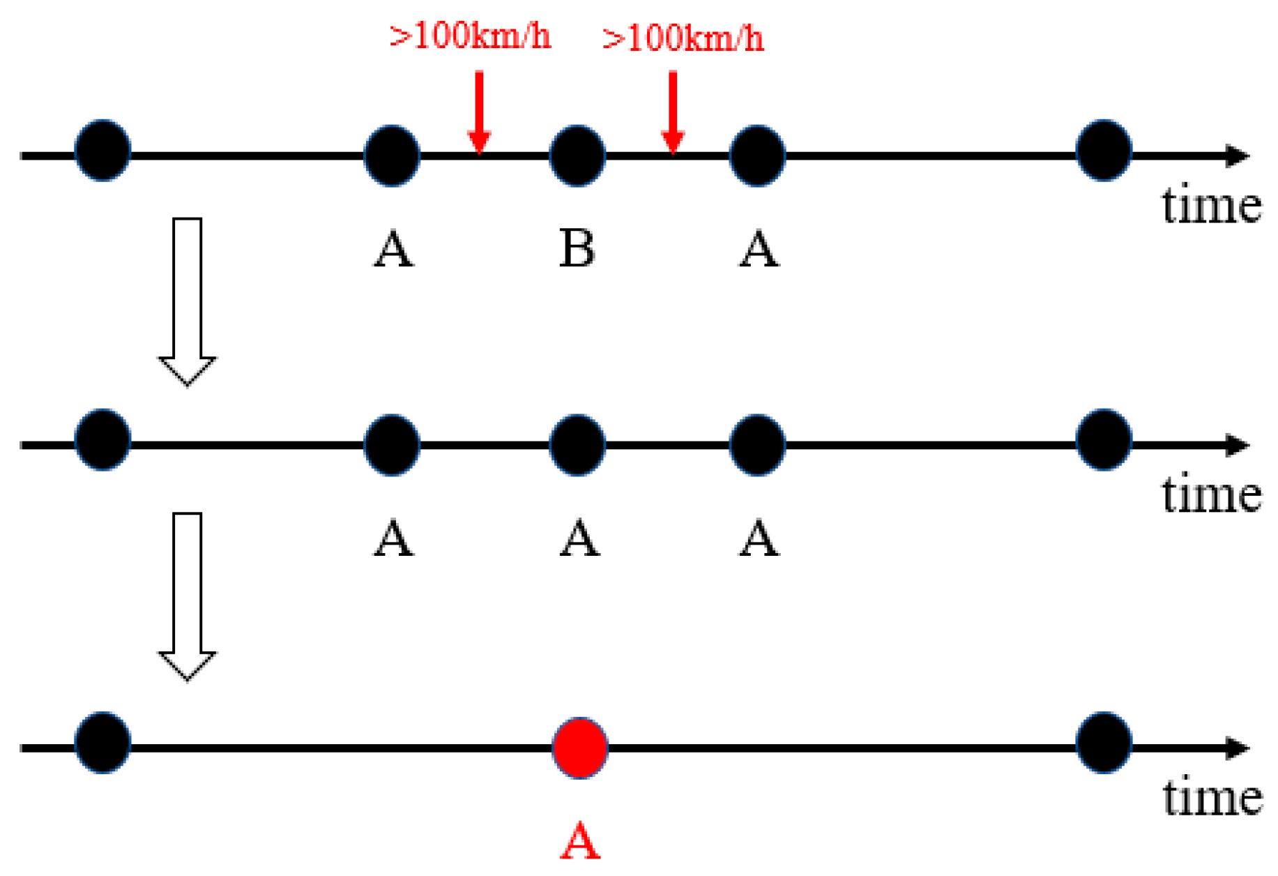Sustainability 11 00643 g001