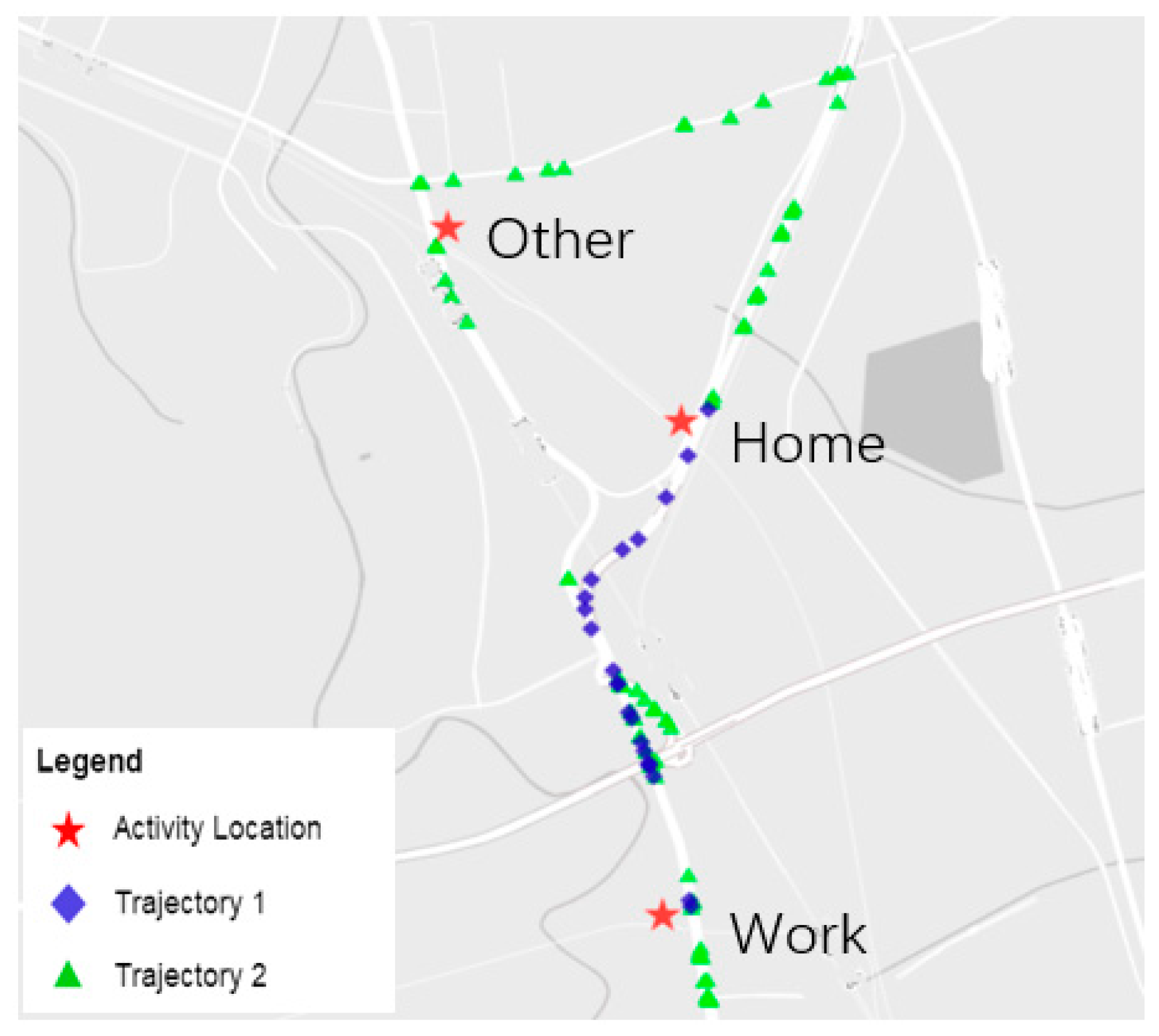 Sustainability 11 00643 g006