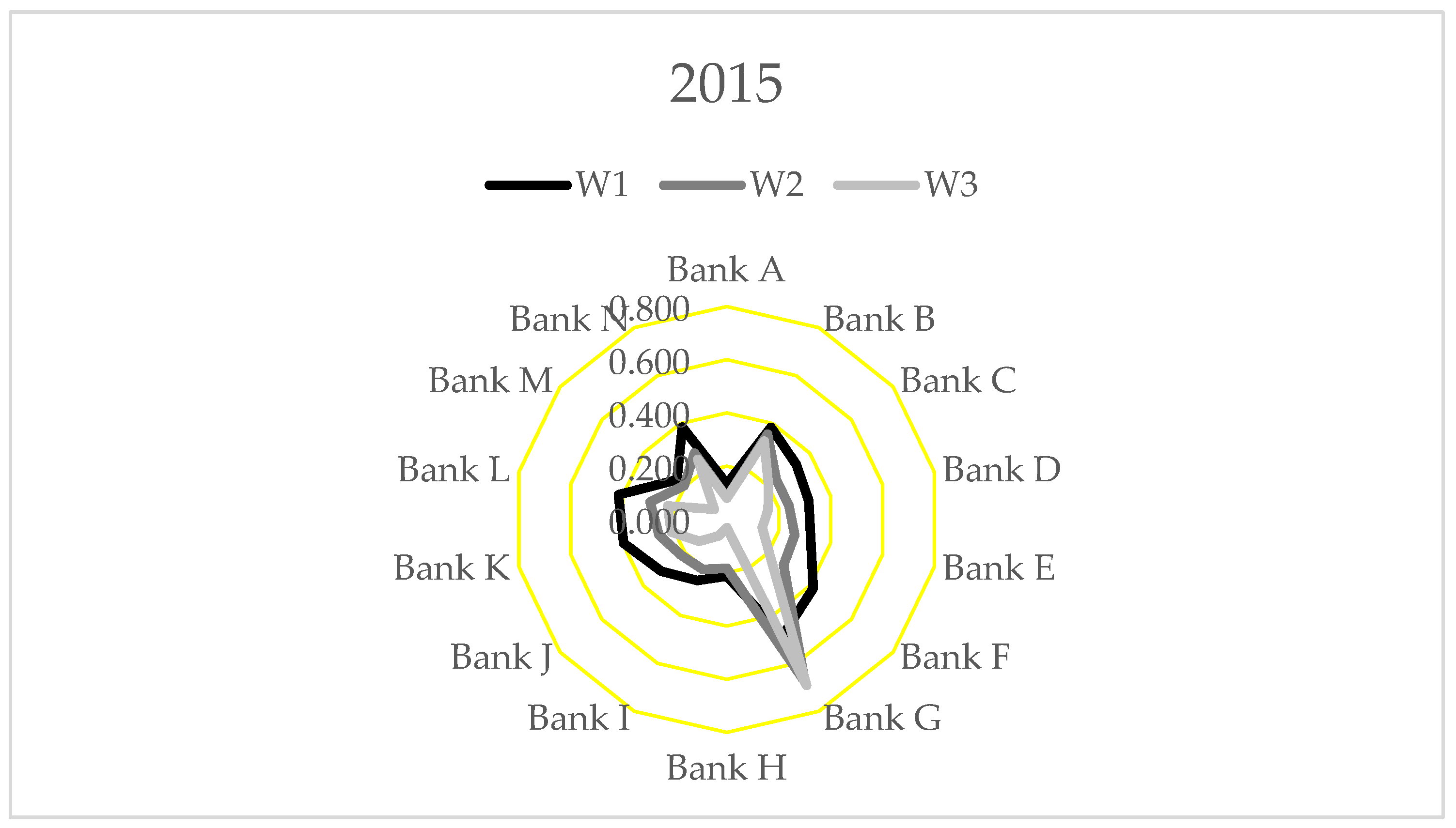 Sustainability 11 00653 g001
