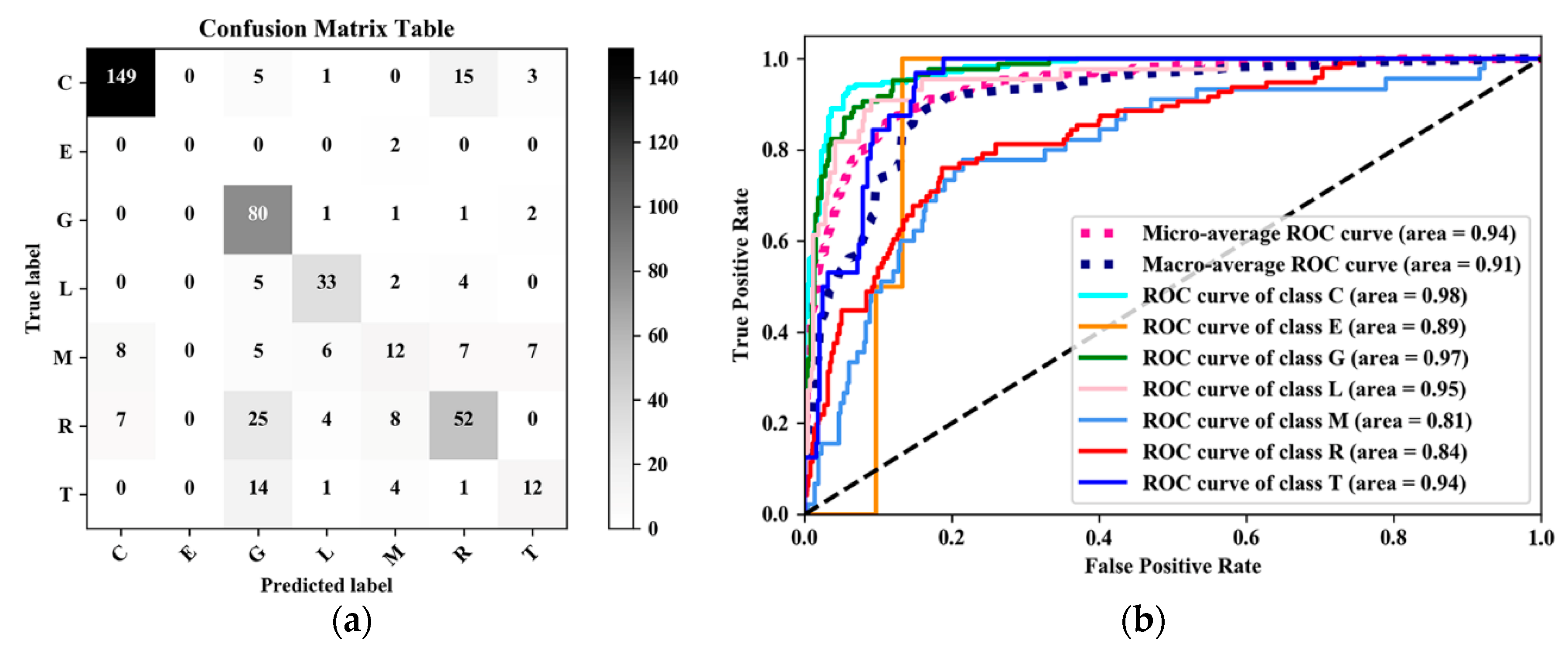 Sustainability 11 00660 g008 Sustainability 11 00660 g008