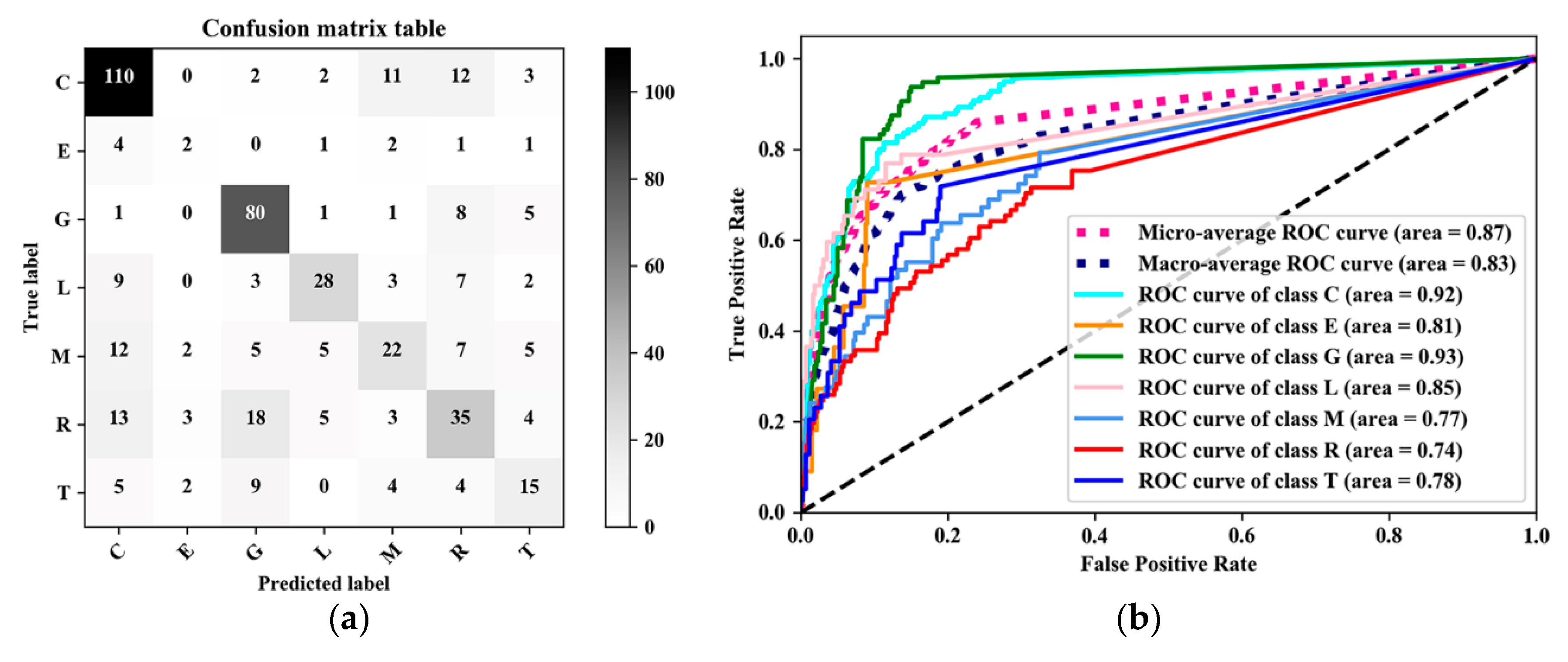 Sustainability 11 00660 g009 Sustainability 11 00660 g009