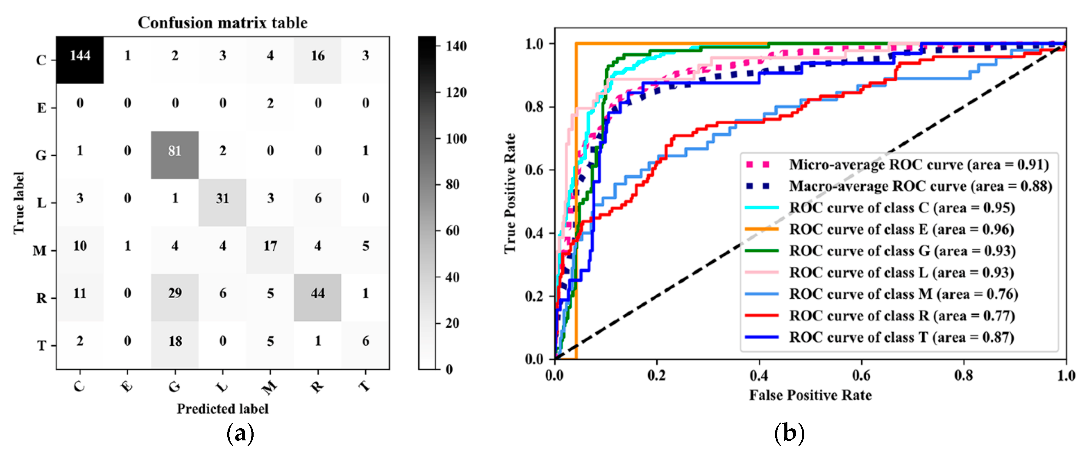 Sustainability 11 00660 g011 Sustainability 11 00660 g011