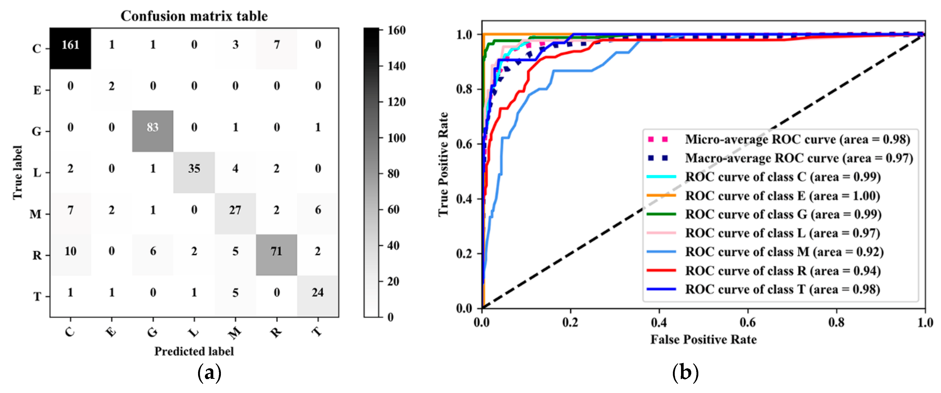 Sustainability 11 00660 g012 Sustainability 11 00660 g012