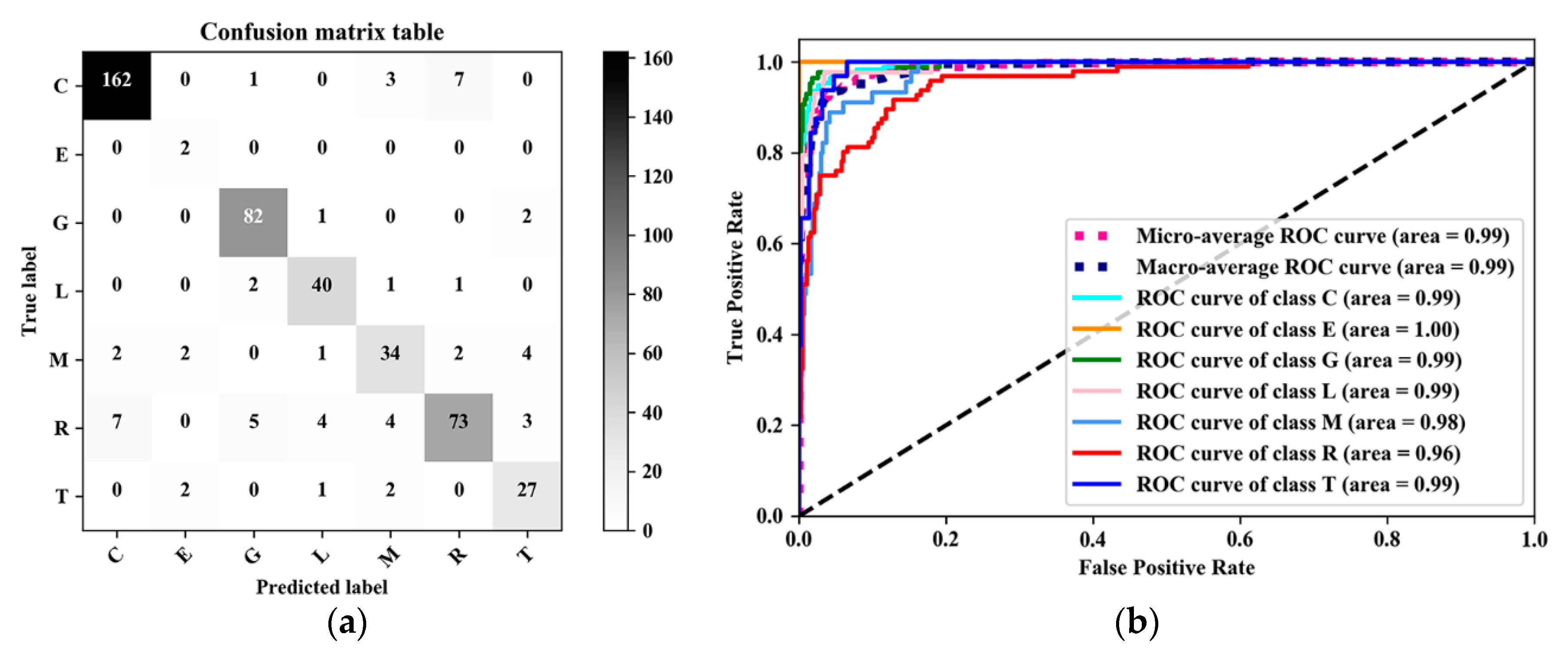 Sustainability 11 00660 g013 Sustainability 11 00660 g013