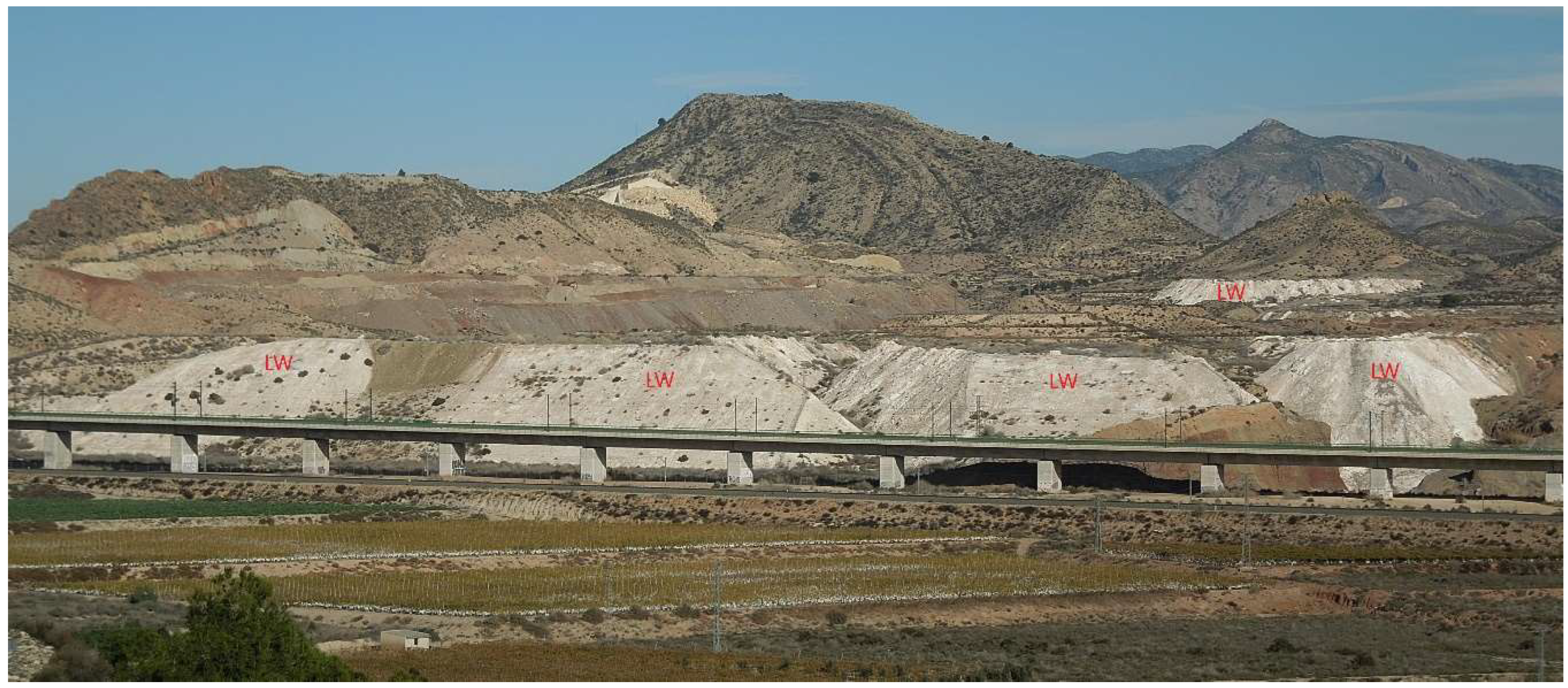 Sustainability 11 00679 g001