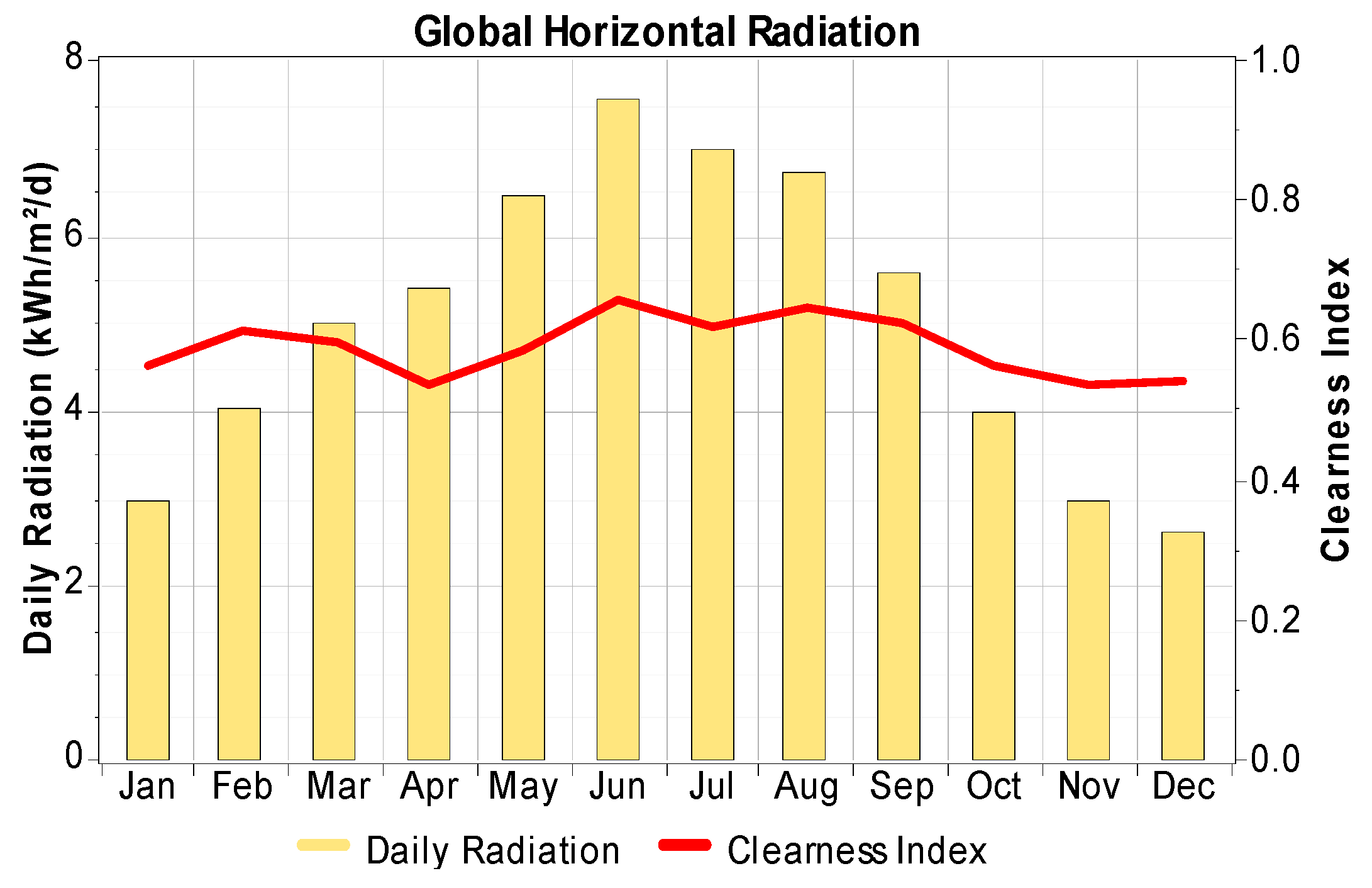 Sustainability 11 00683 g004