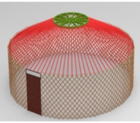 Sustainability 11 00687 i001 Sustainability 11 00687 i001