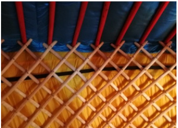 Sustainability 11 00687 i005 Sustainability 11 00687 i005