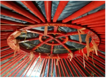 Sustainability 11 00687 i006 Sustainability 11 00687 i006