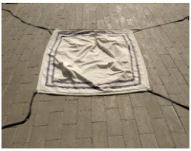 Sustainability 11 00687 i010 Sustainability 11 00687 i010