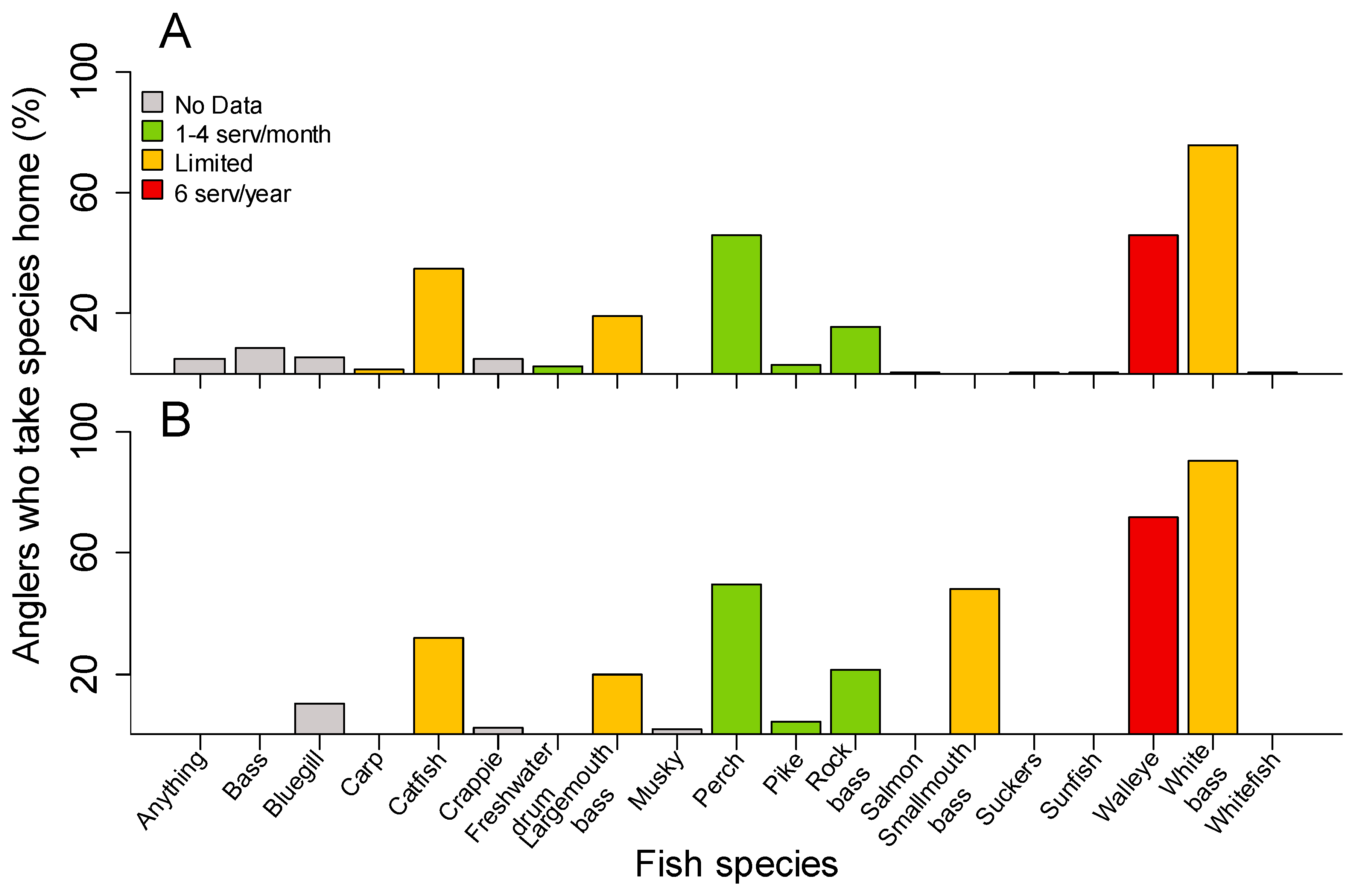 Sustainability 11 00700 g005