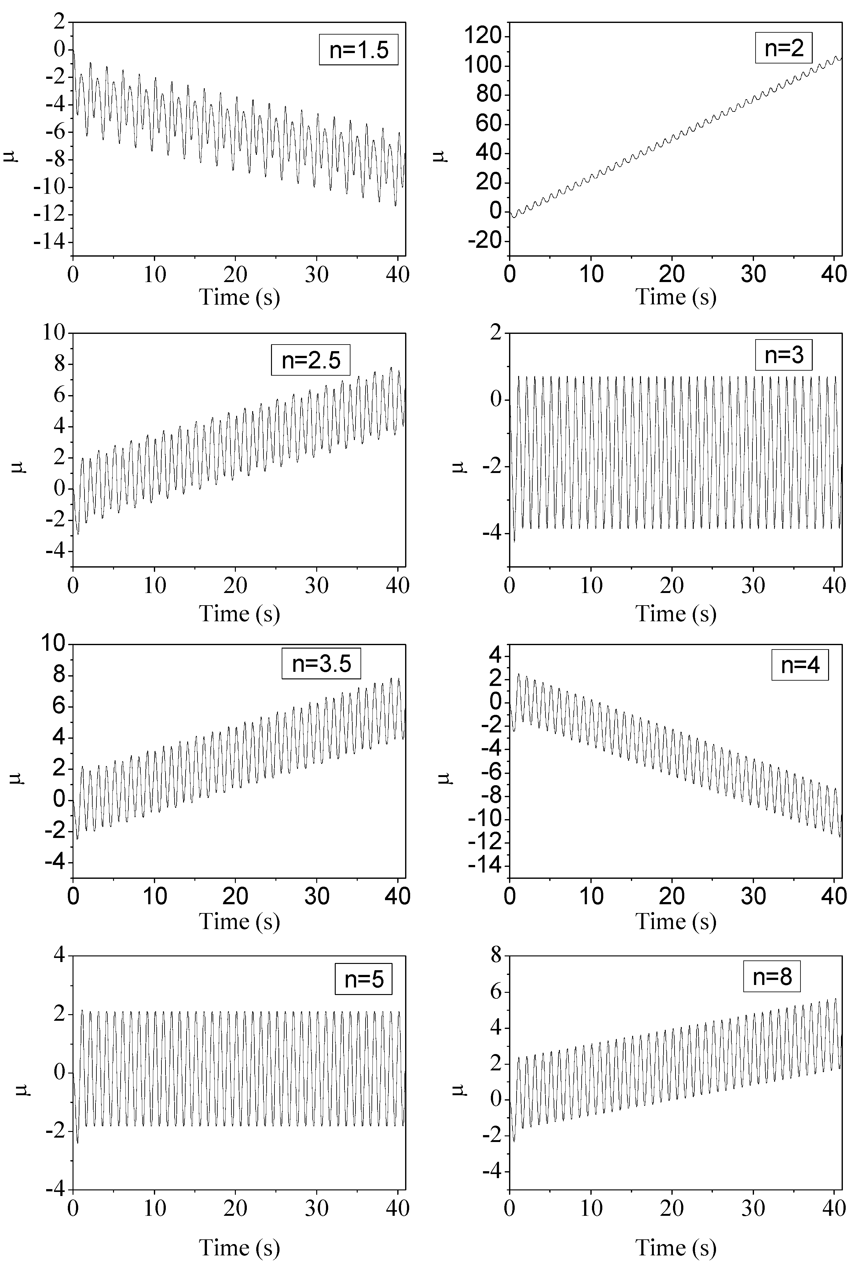 Sustainability 11 00702 g002