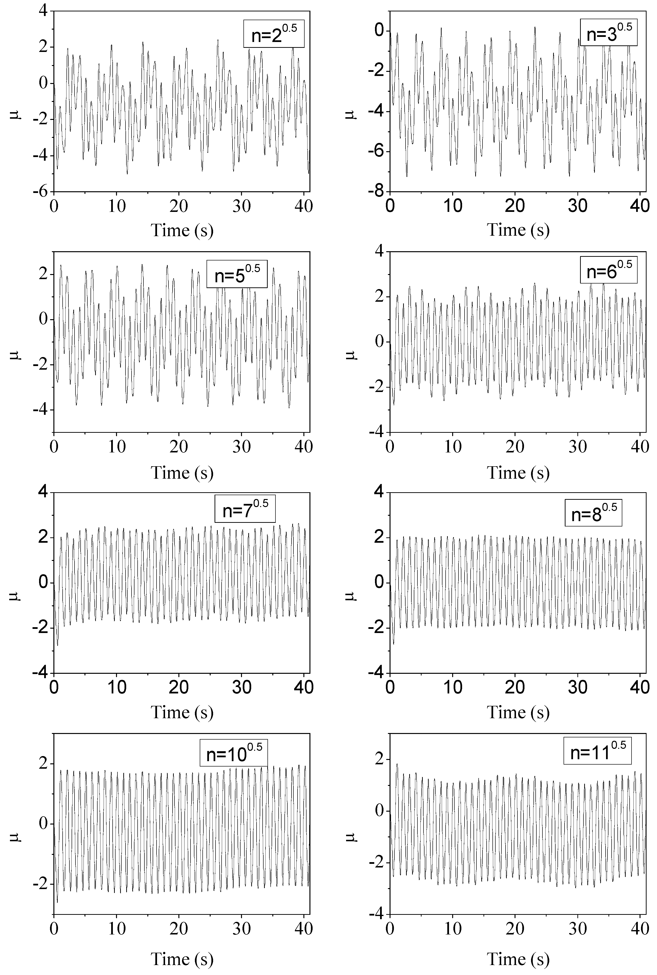 Sustainability 11 00702 g003
