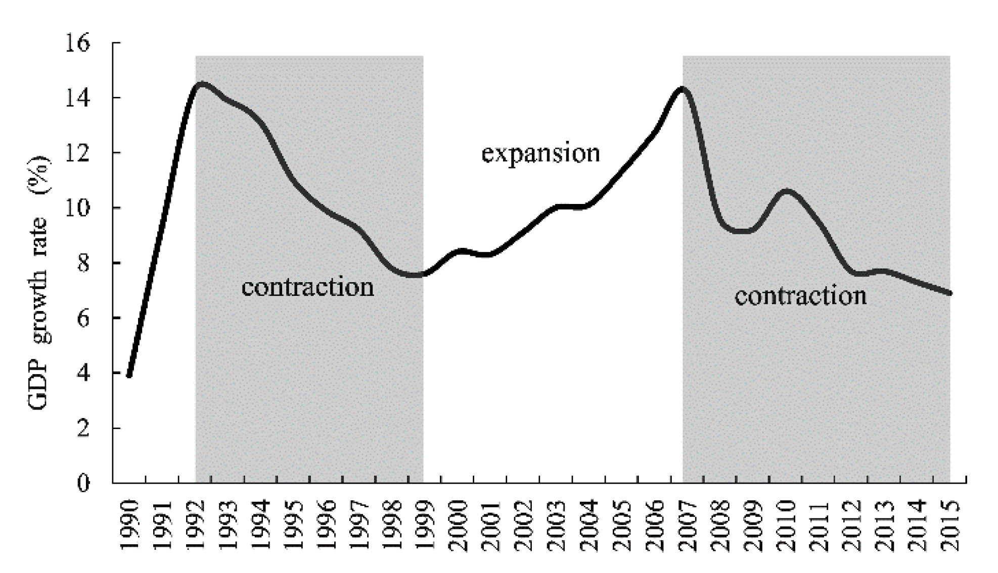 Sustainability 11 00723 g002