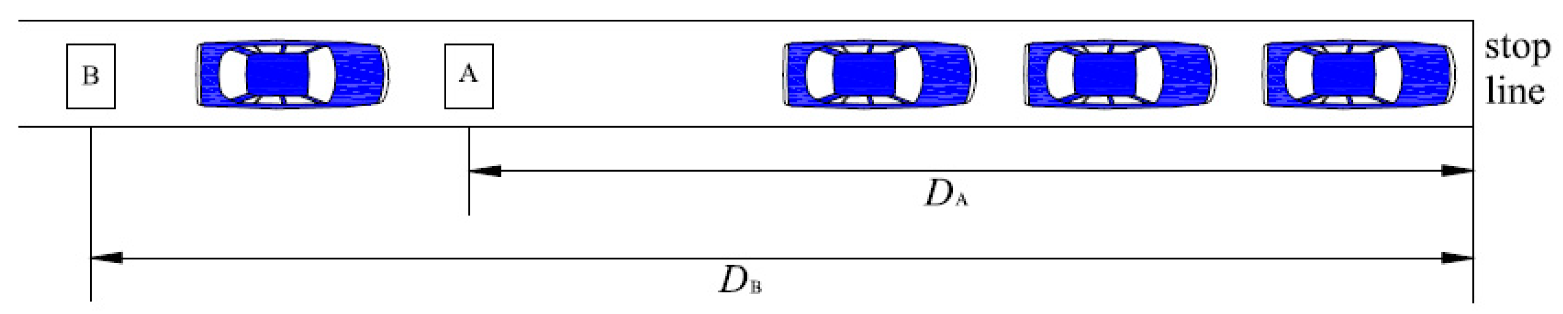 Sustainability 11 00727 g001