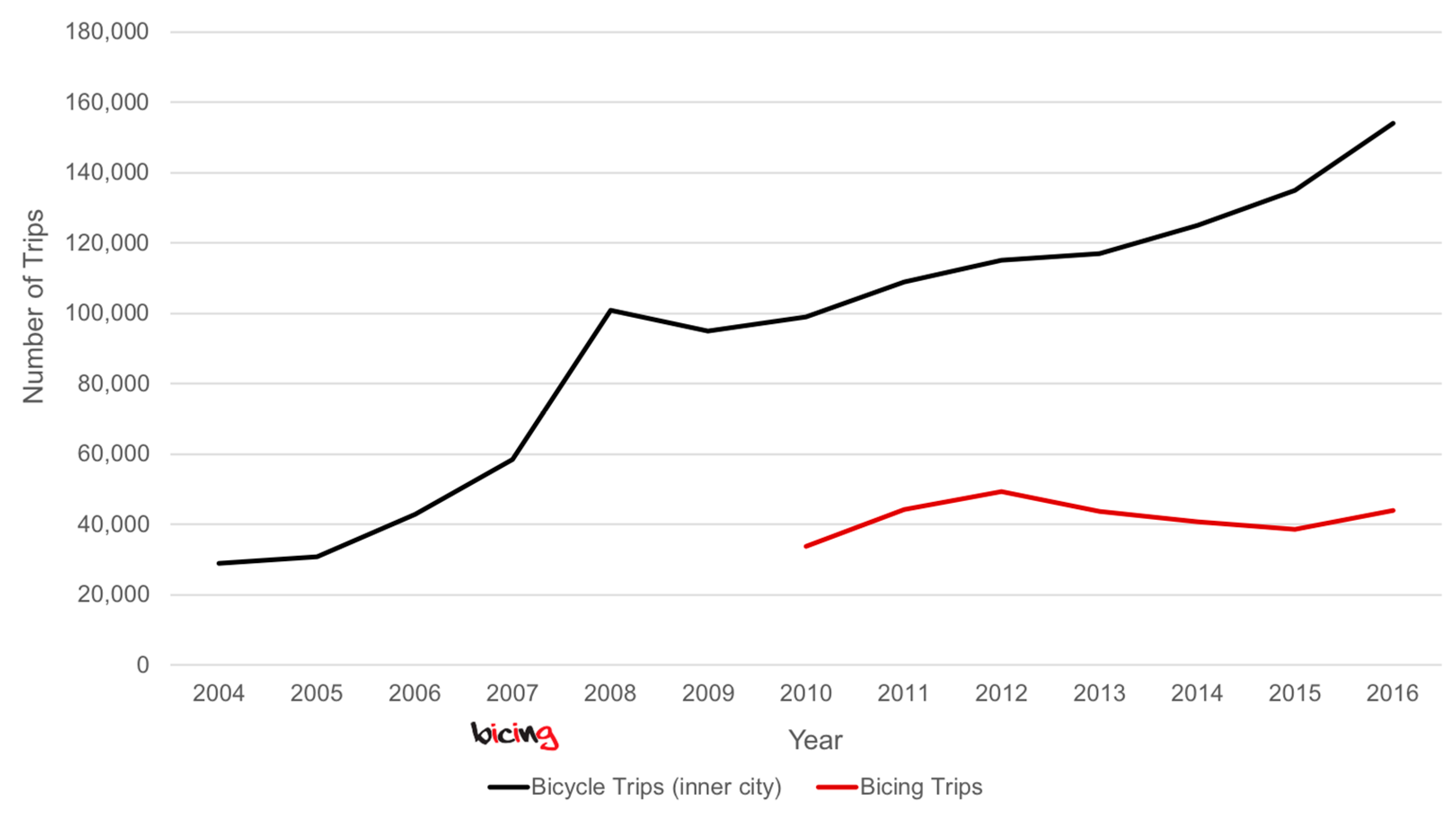 Sustainability 11 00728 g001