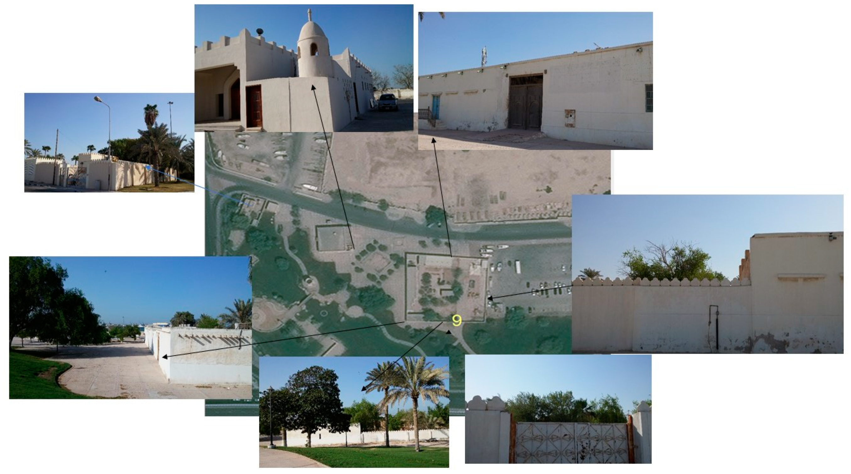 Sustainability 11 00730 g003