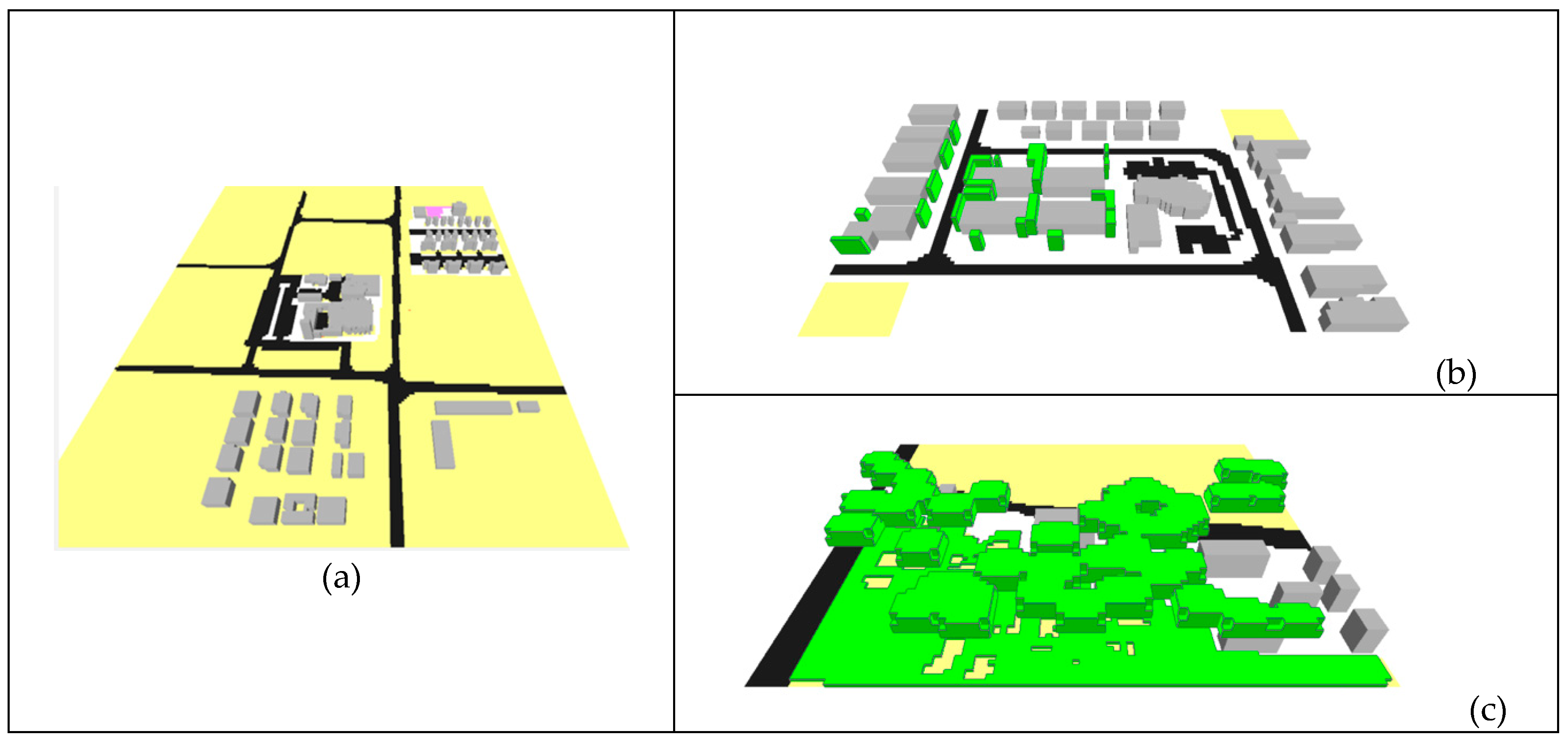 Sustainability 11 00730 g004