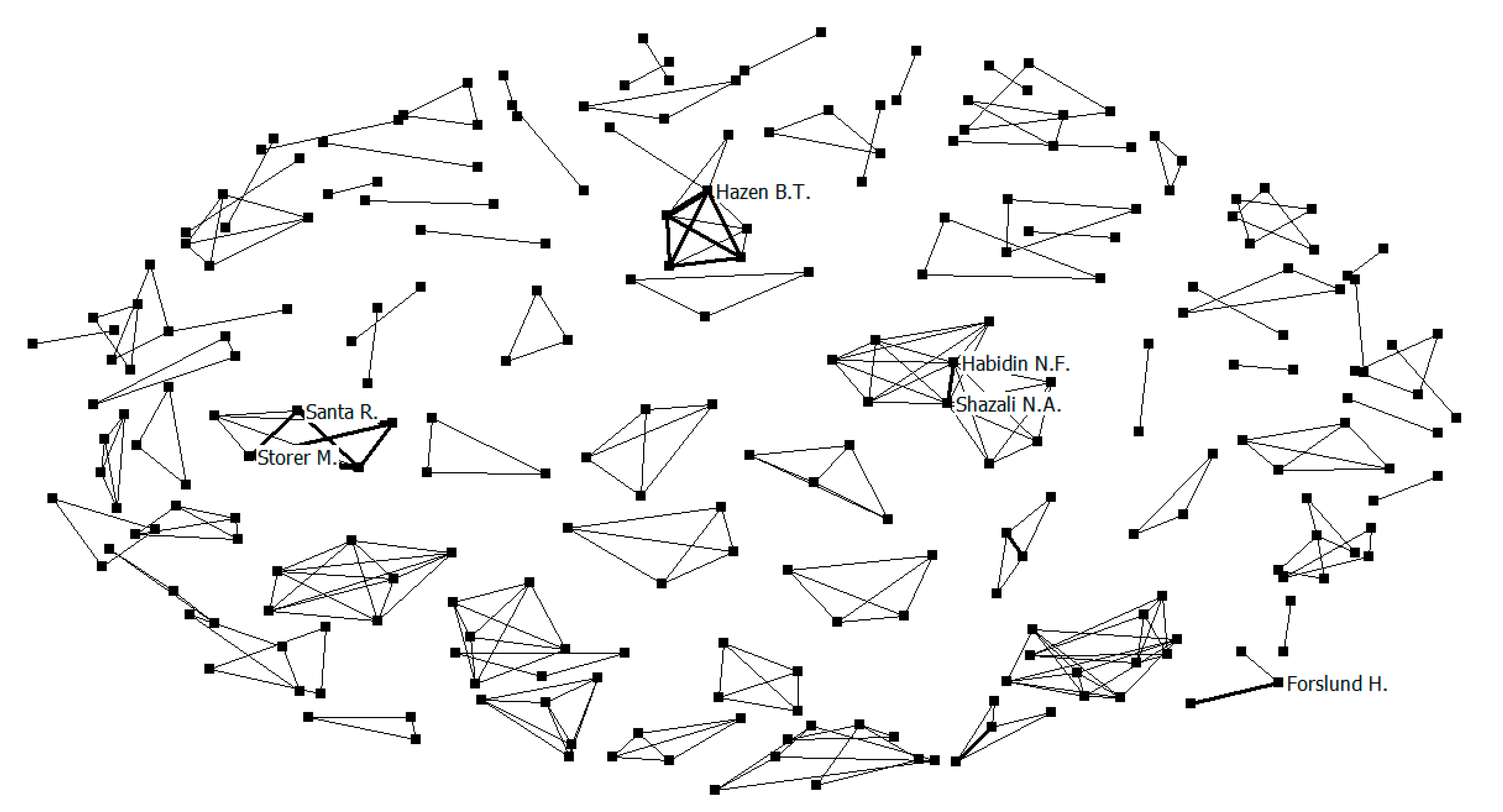 Sustainability 11 00753 g002