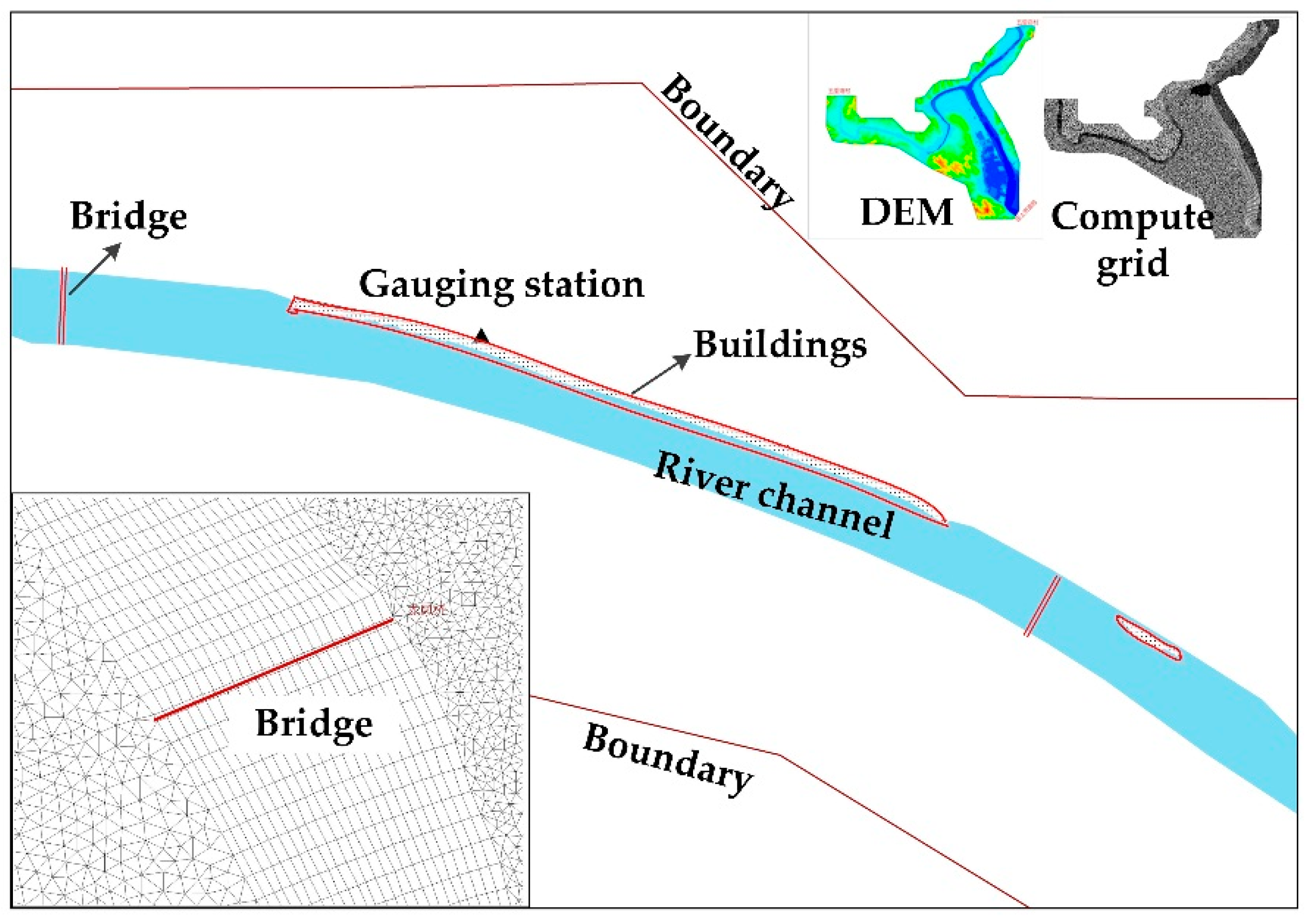 Sustainability 11 00761 g006 Sustainability 11 00761 g006