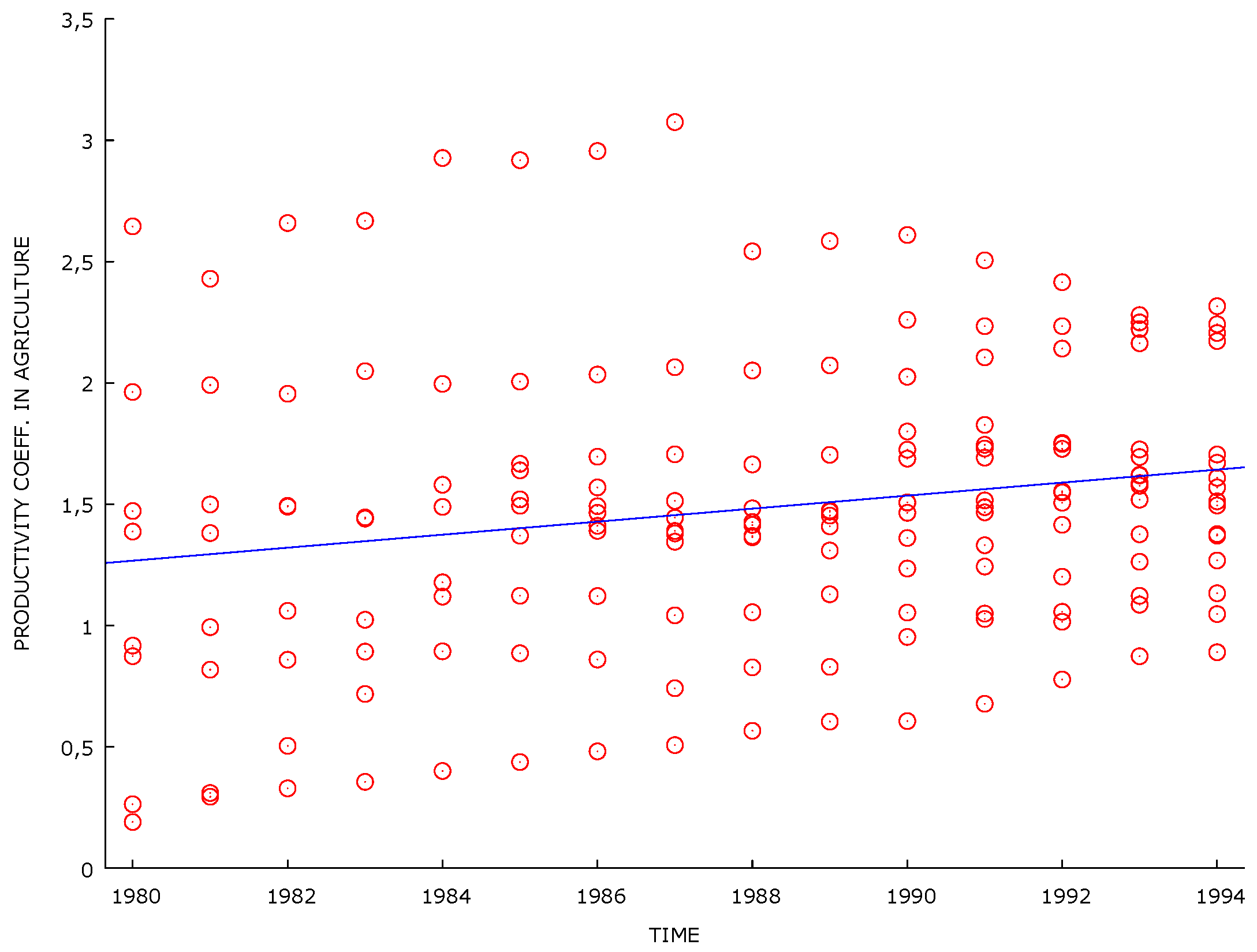 Sustainability 11 00791 g002