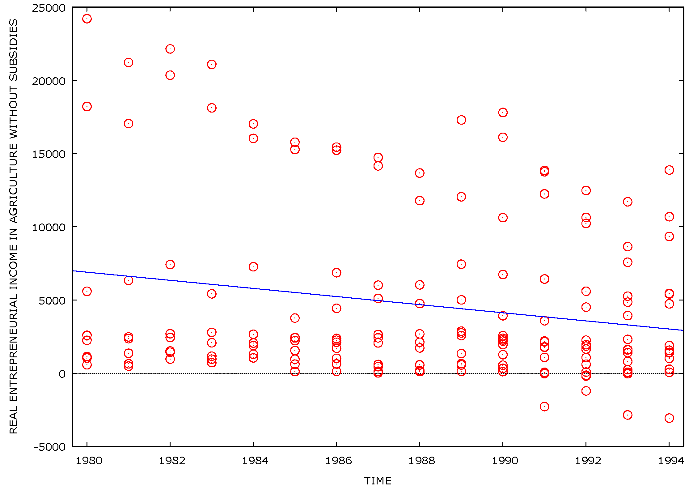 Sustainability 11 00791 g003