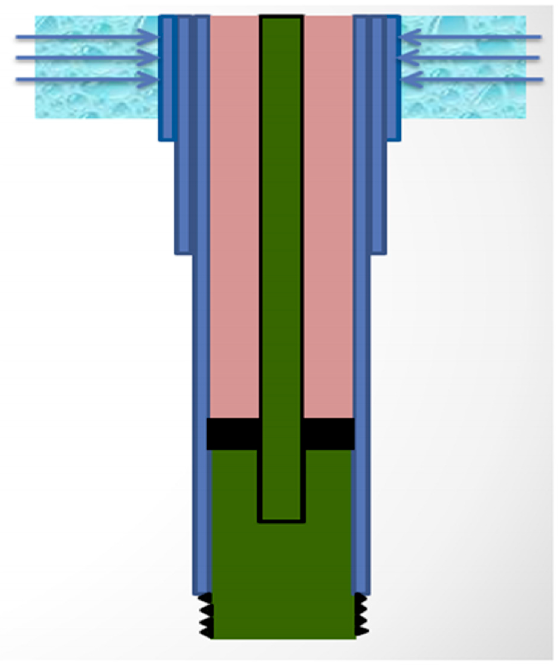 Sustainability 11 00818 g001